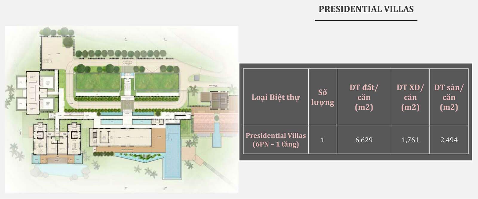 Presidential Villas Park Hyatt Phu Quoc