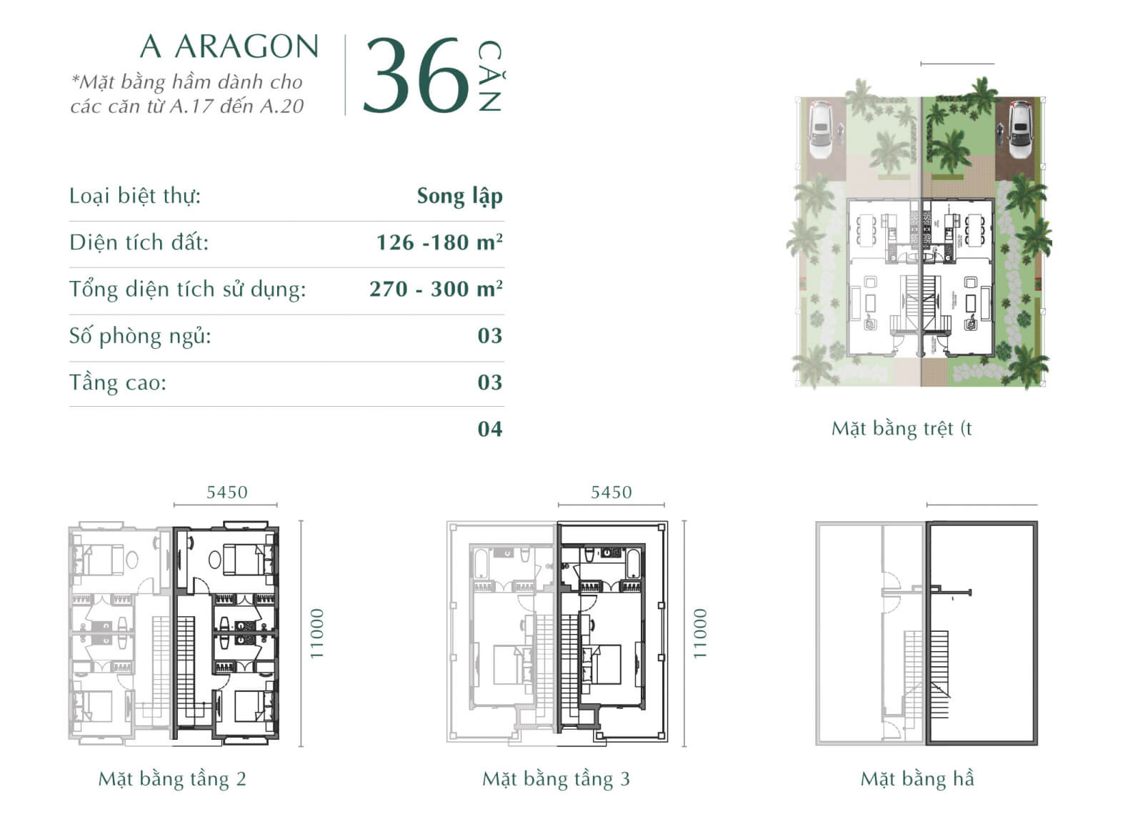 Biệt thự Aragon The Residence Phú Quốc