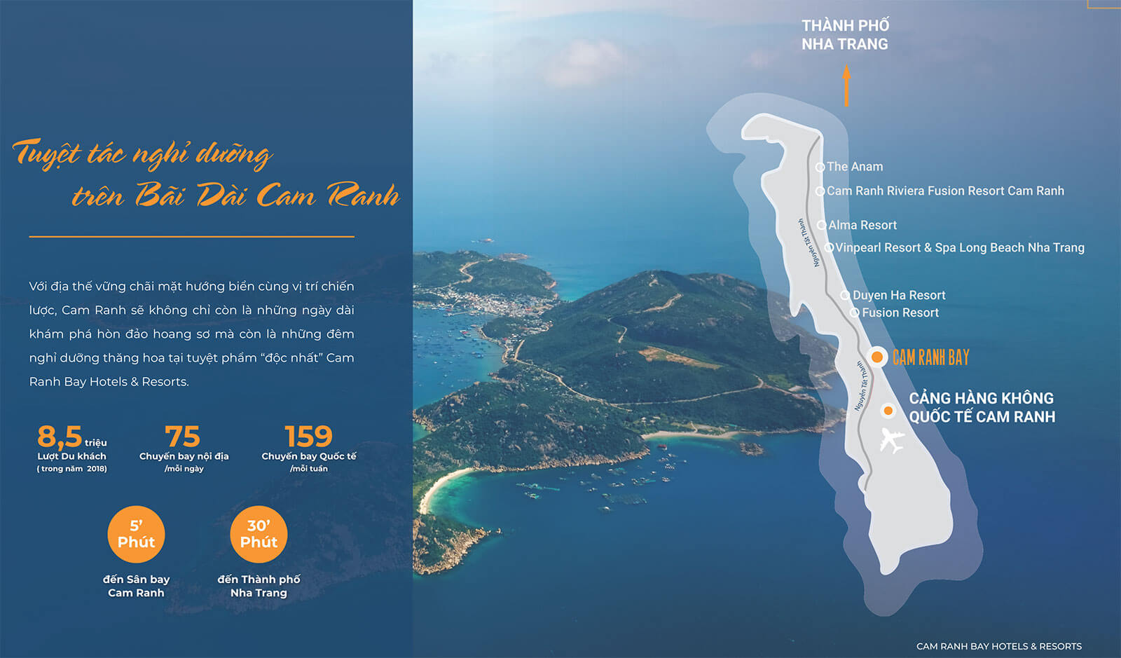 Vị trí Cam Ranh Bay Hotels & Resorts