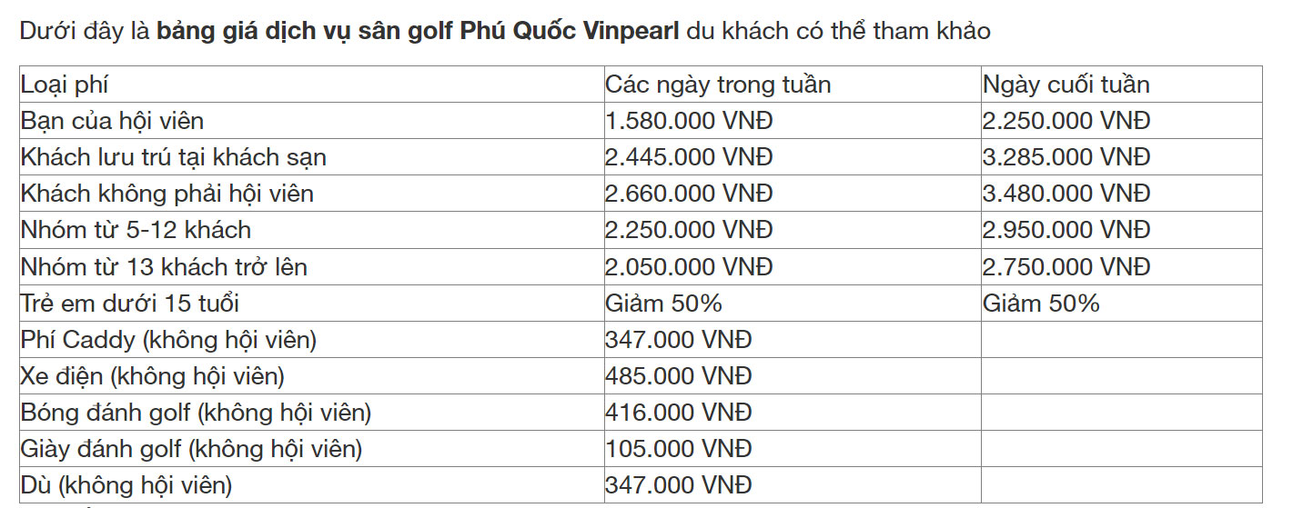 bảng giá sân golf Phú Quốc Vinpearl