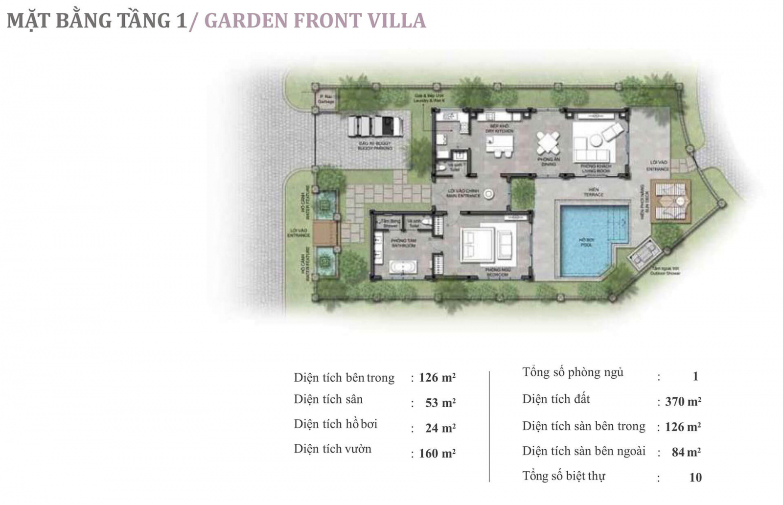 Garden Front Villa Fusion Resort & Villas Đà Nẵng