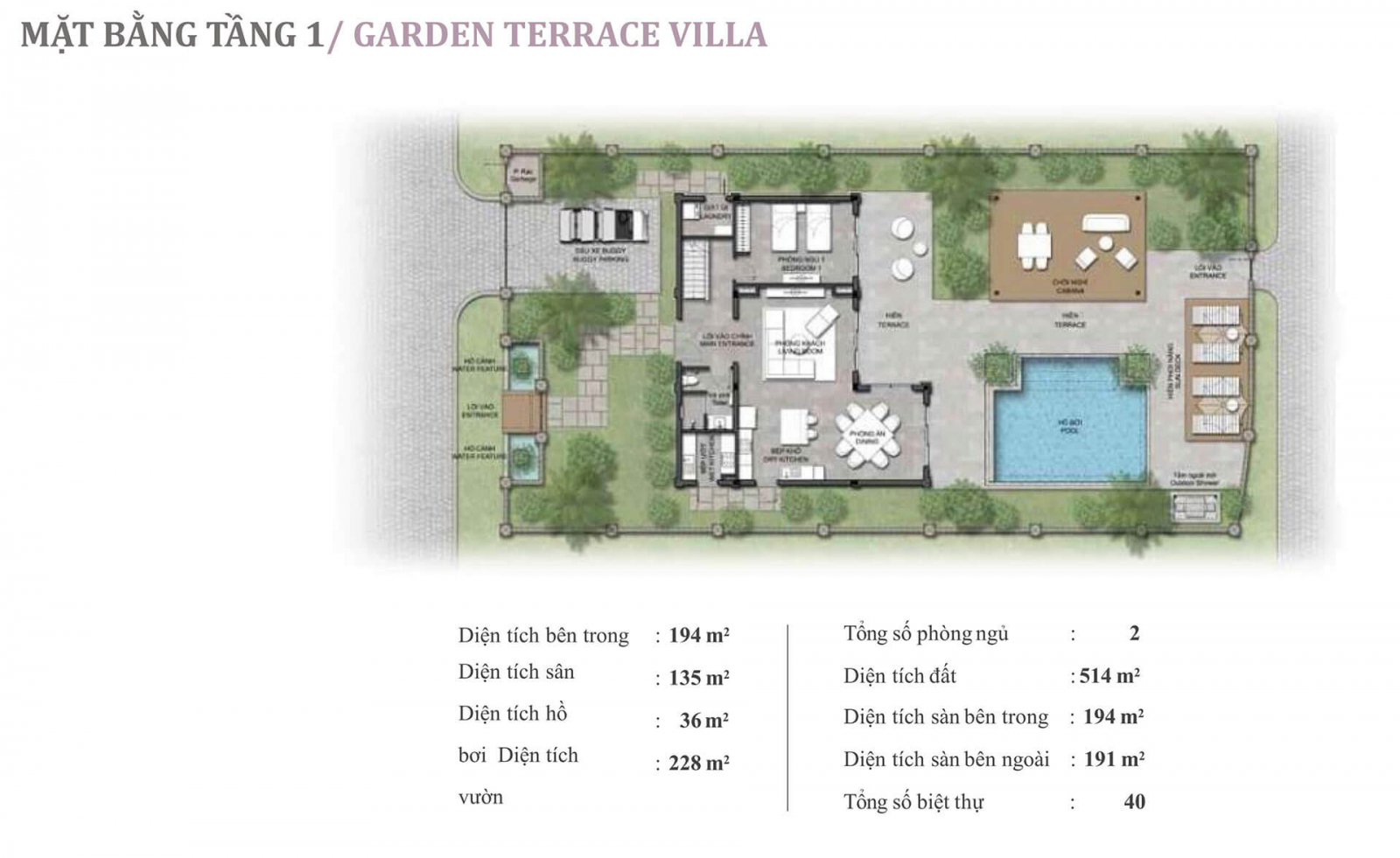 Garden Terrace Villa Fusion Resort & Villas Đà Nẵng