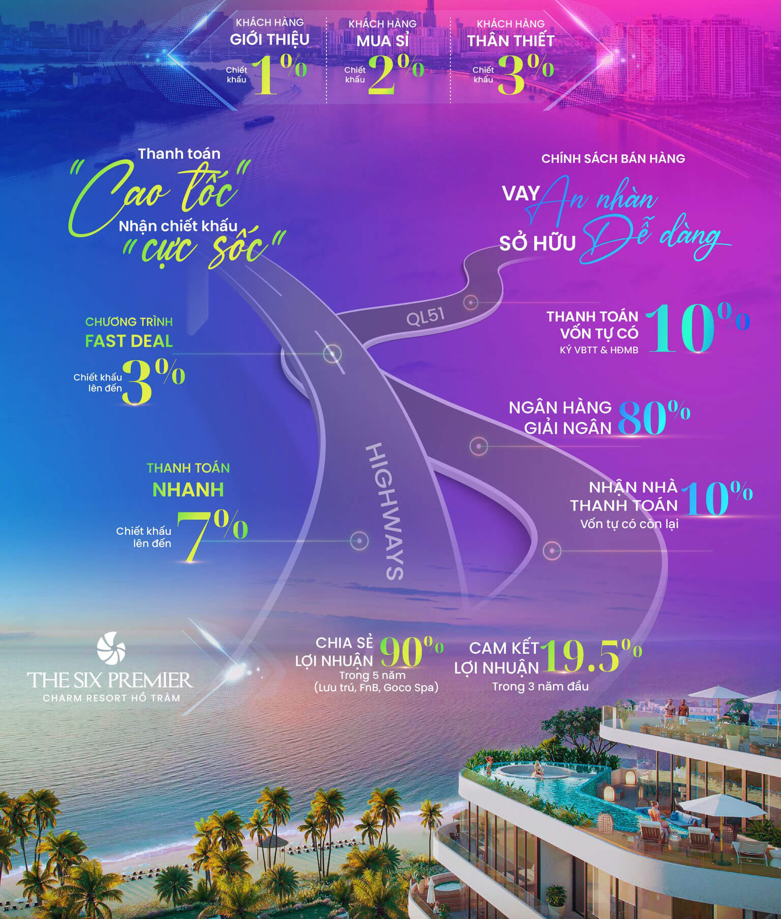 Charm Hồ Tràm Resort - The Six Premier