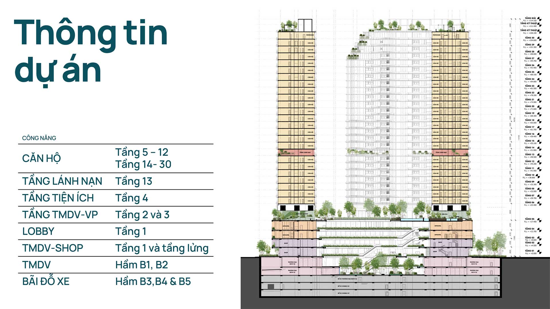 King Crown Infinity Thủ Đức
