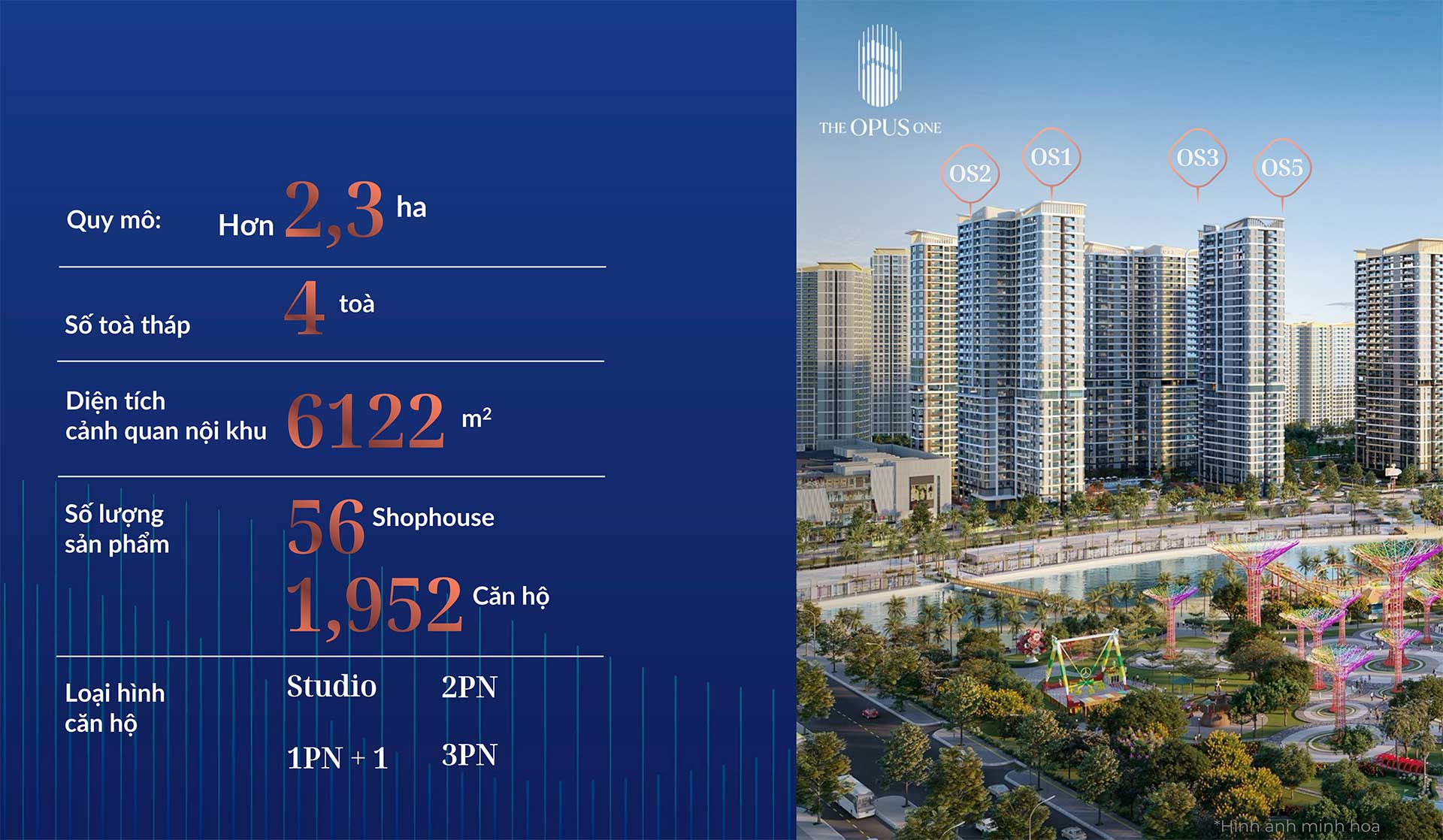 The Opus One - Vinhomes Grand Park