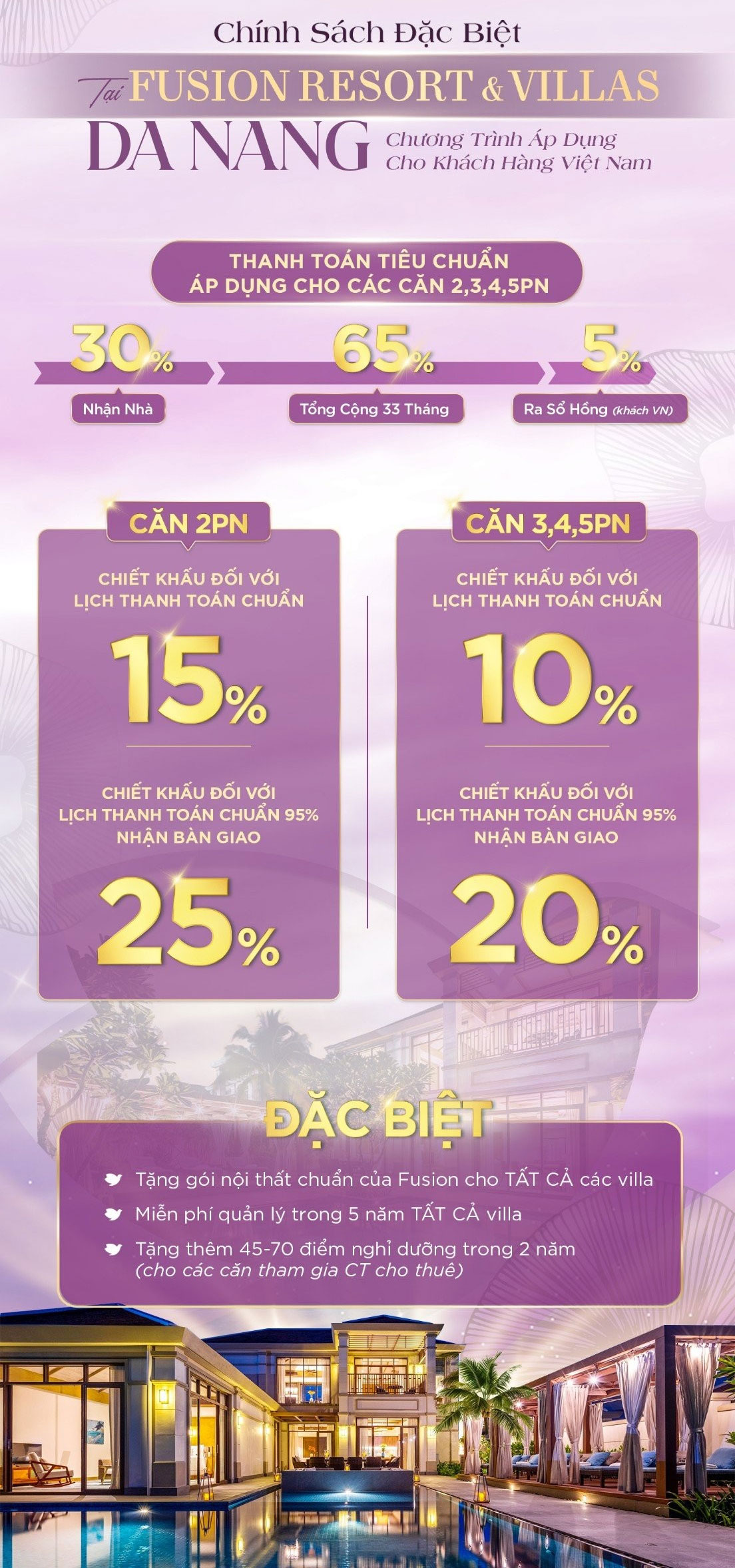 Fusion Resort & villas Đà Nẵng