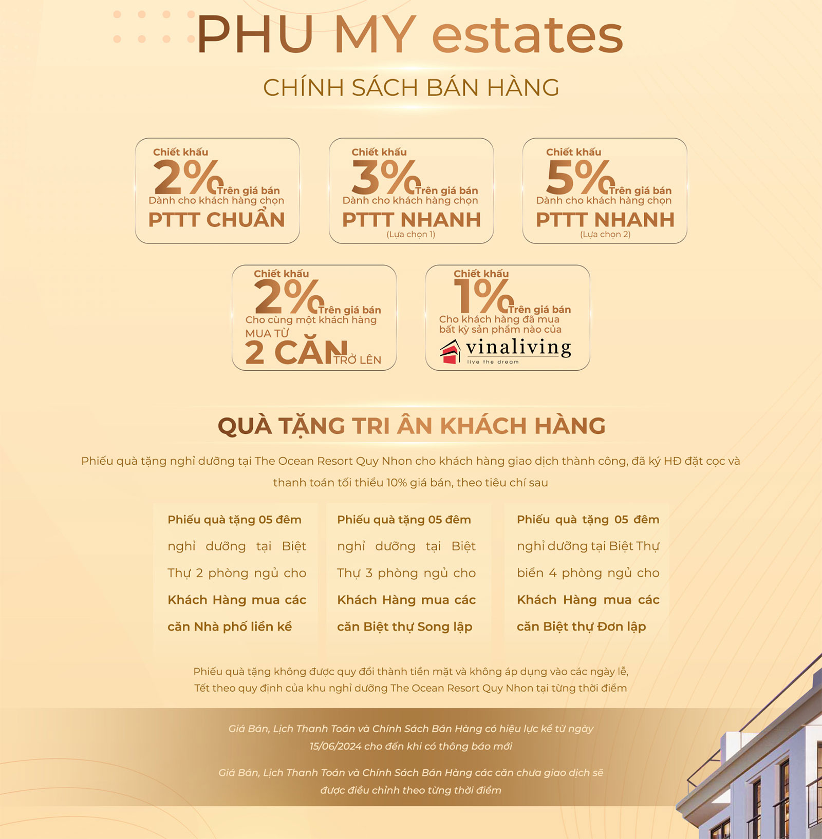 Phú Mỹ Estates