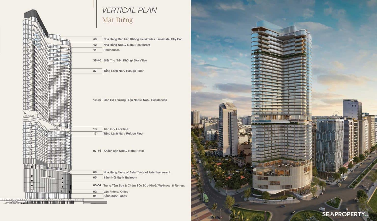 Nobu Residences Đà Nẵng ⭐️ Giá Bán Tháng 07/2026