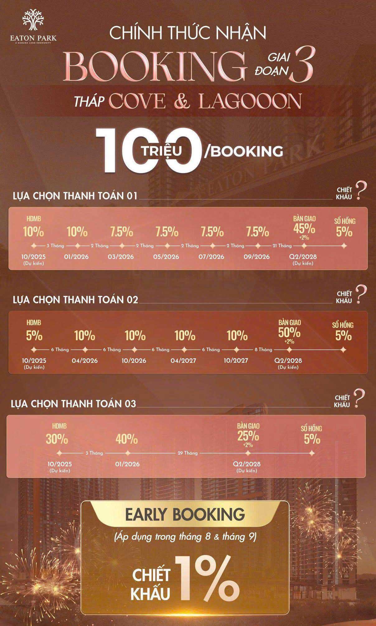 Eaton Park by Gamuda Land