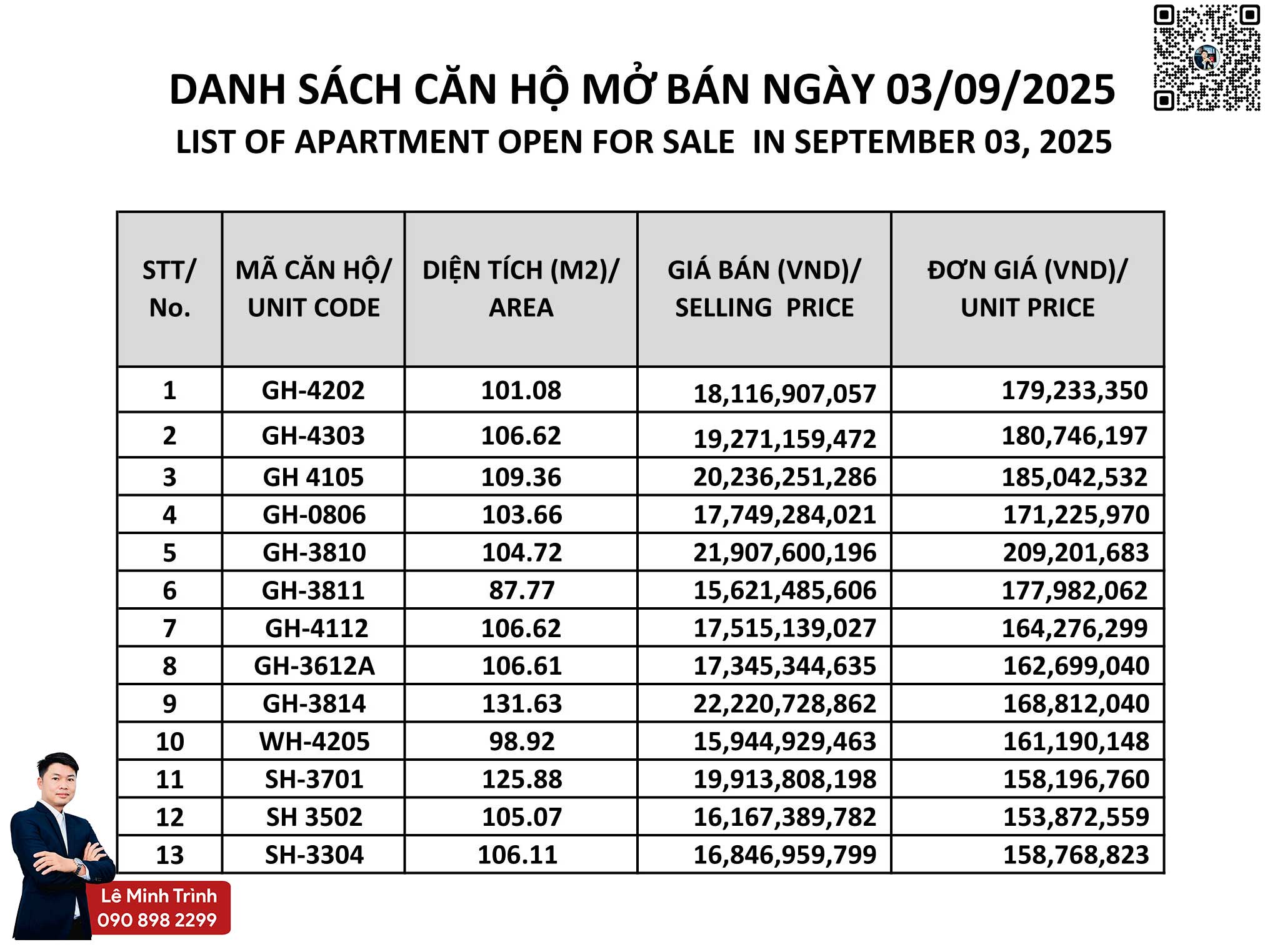 Căn hộ SunWah Pearl Bình Thạnh