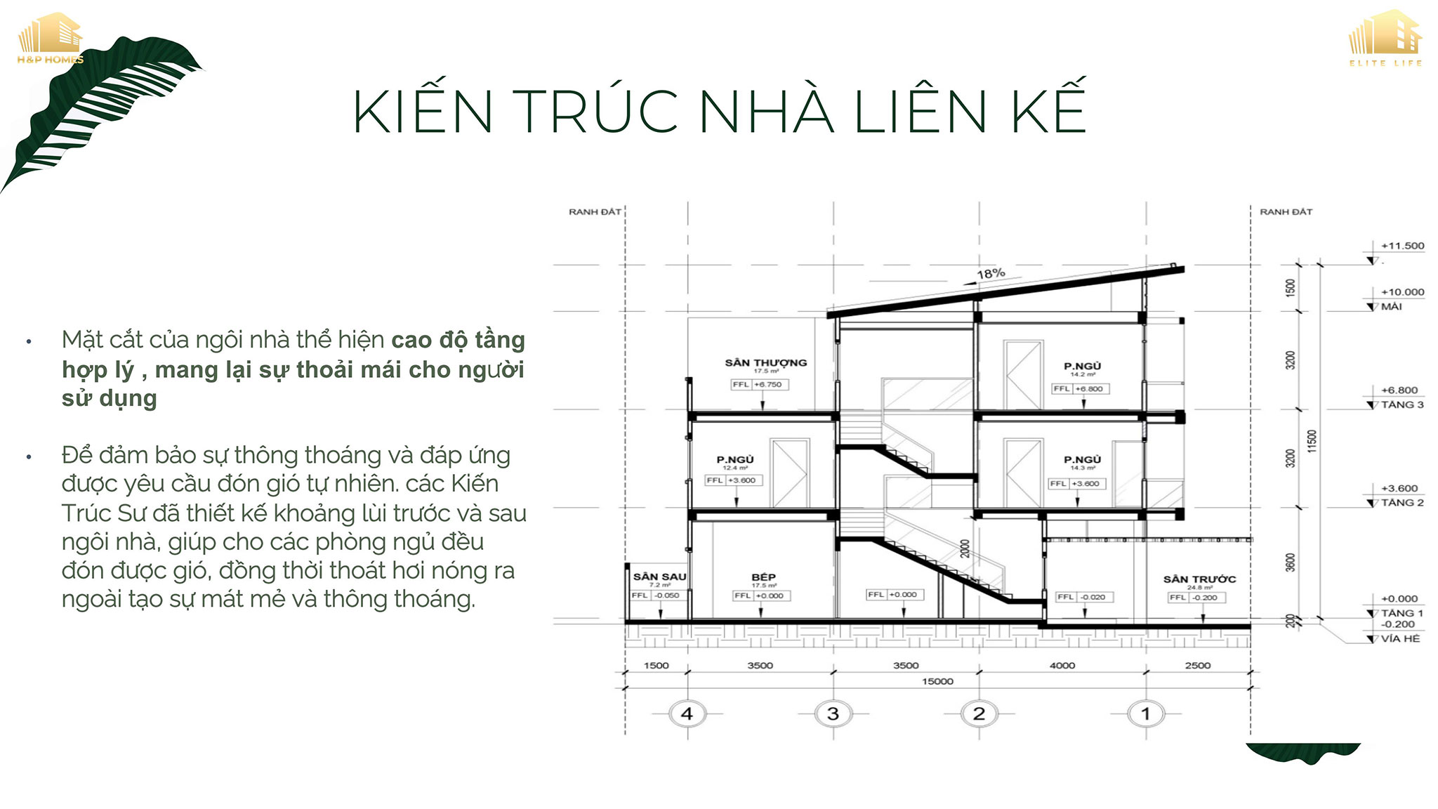 Nhà phố Elite Life Cần Giuộc