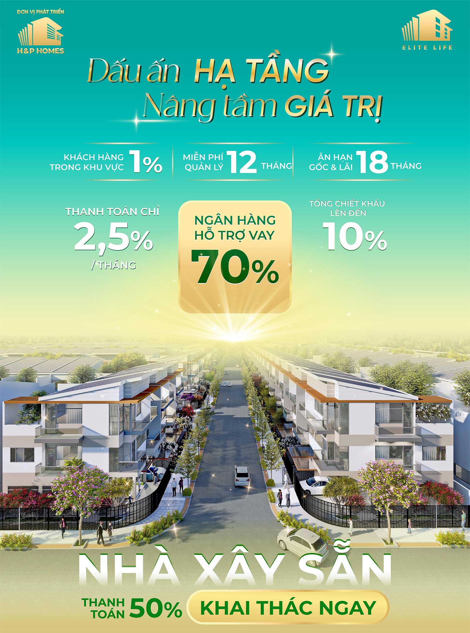 Nhà Phố ELITE LIFE Cần Giuộc