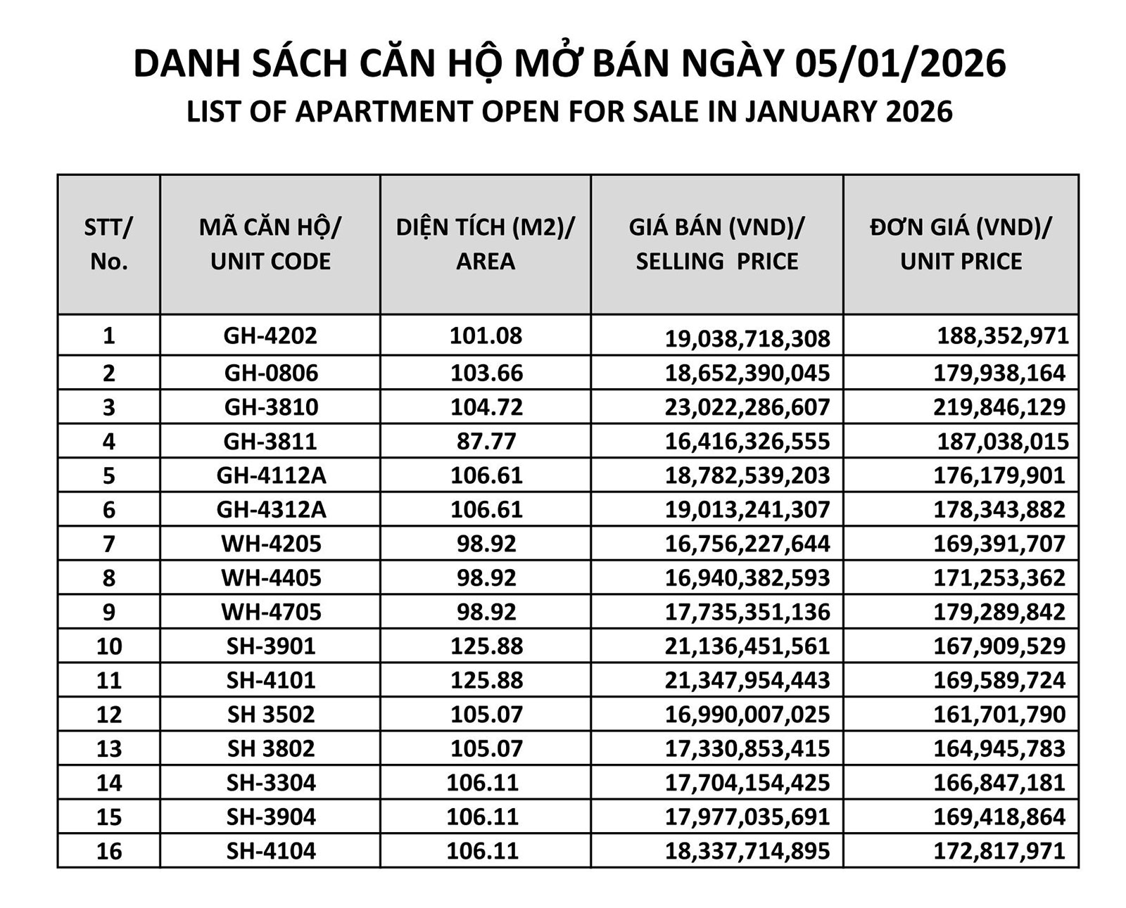 Căn hộ SunWah Pearl Bình Thạnh