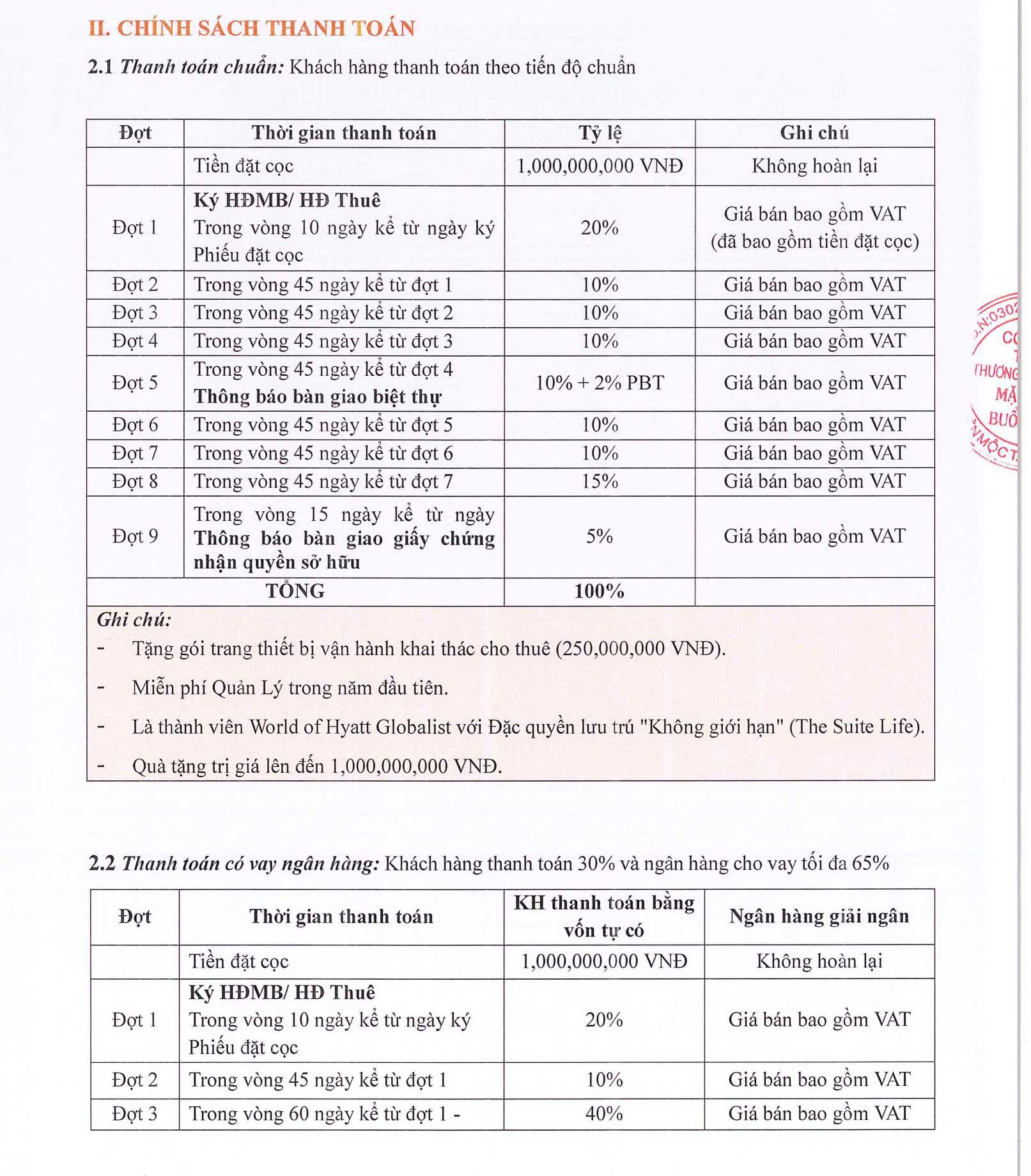 Hyatt Regency Hồ Tràm Residences