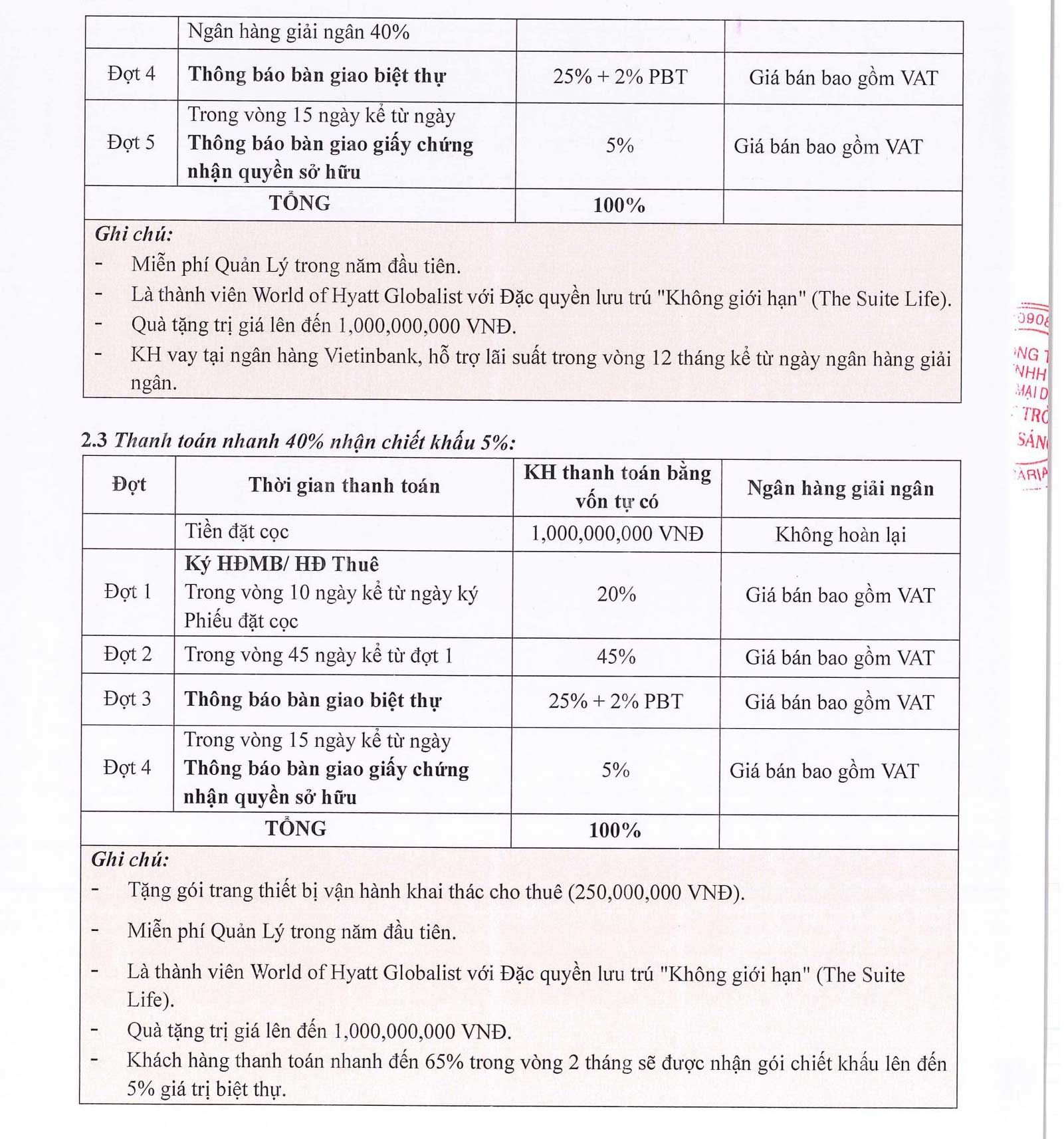 Hyatt Regency Hồ Tràm Residences