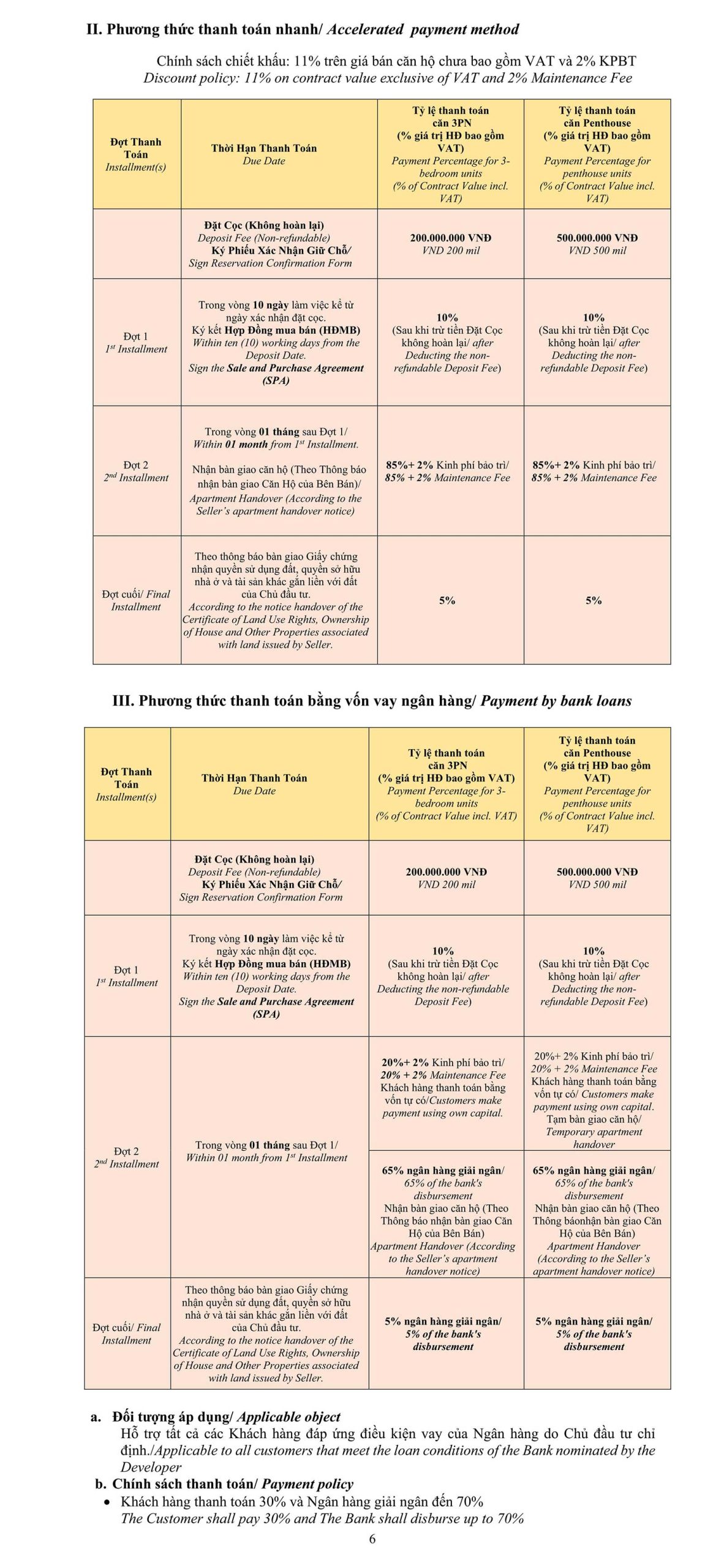 Căn hộ Thảo Điền Green