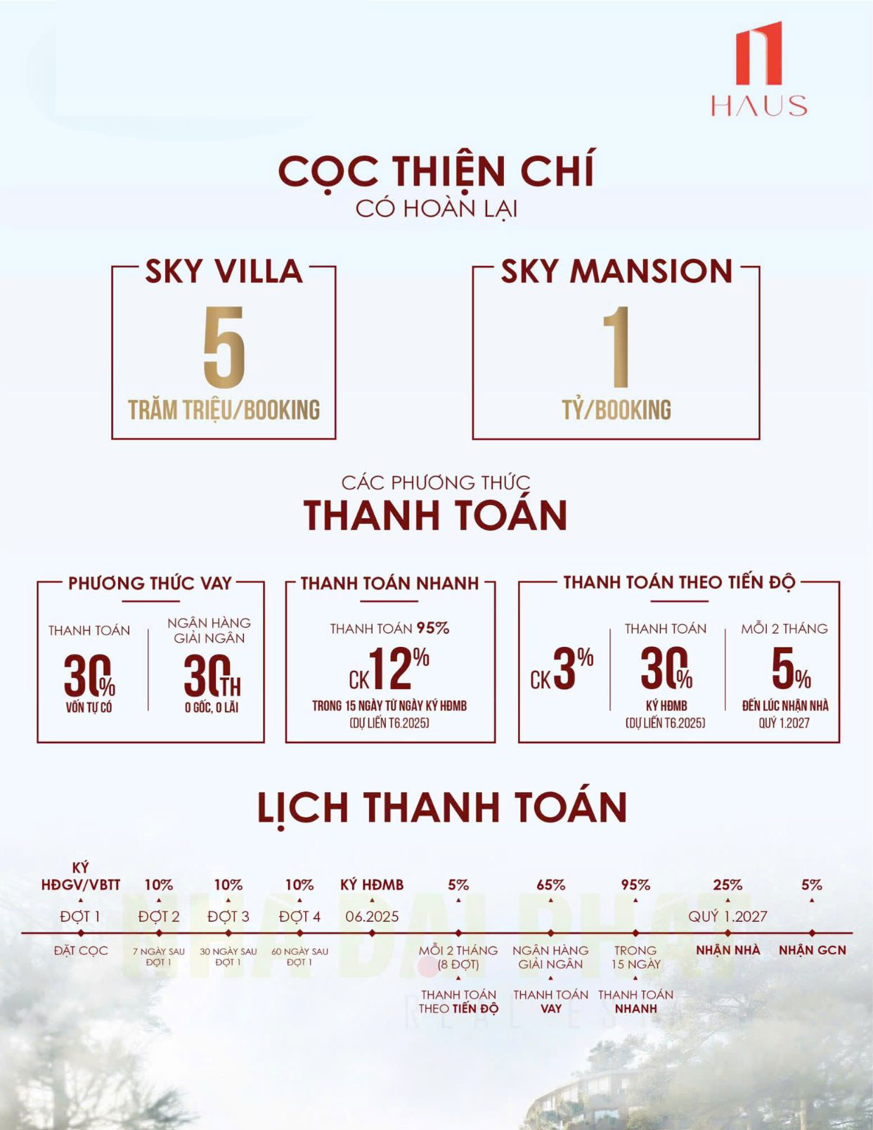 Thanh toán căn hộ Haus Đà Lạt