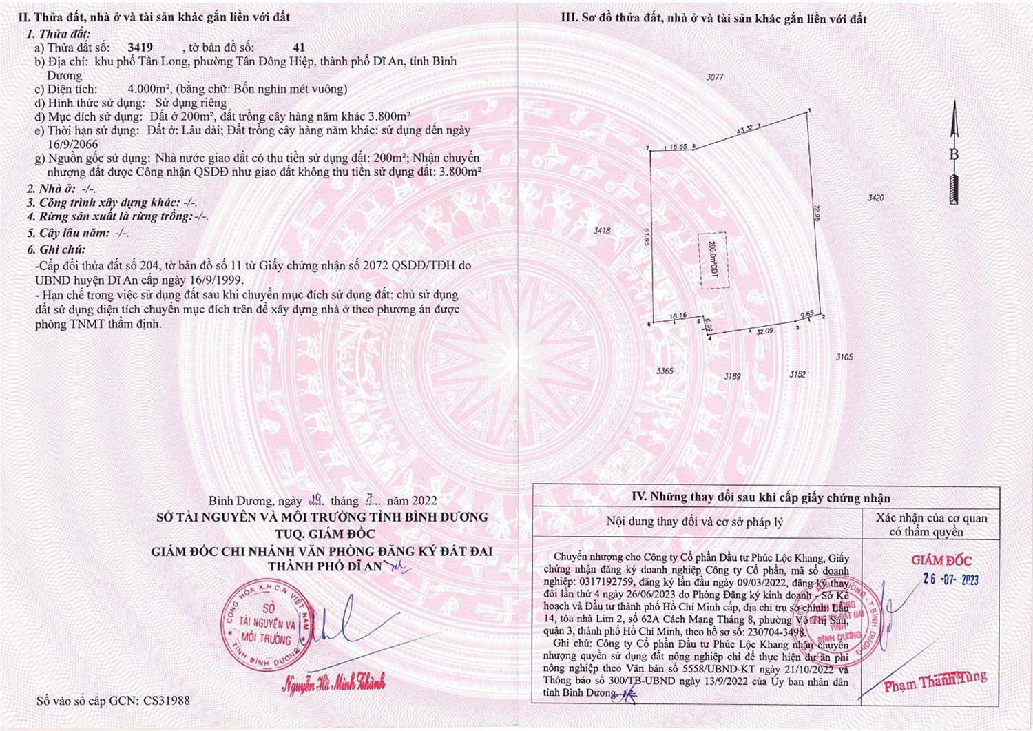 Pháp lý dự án TT Avio đầy đủ