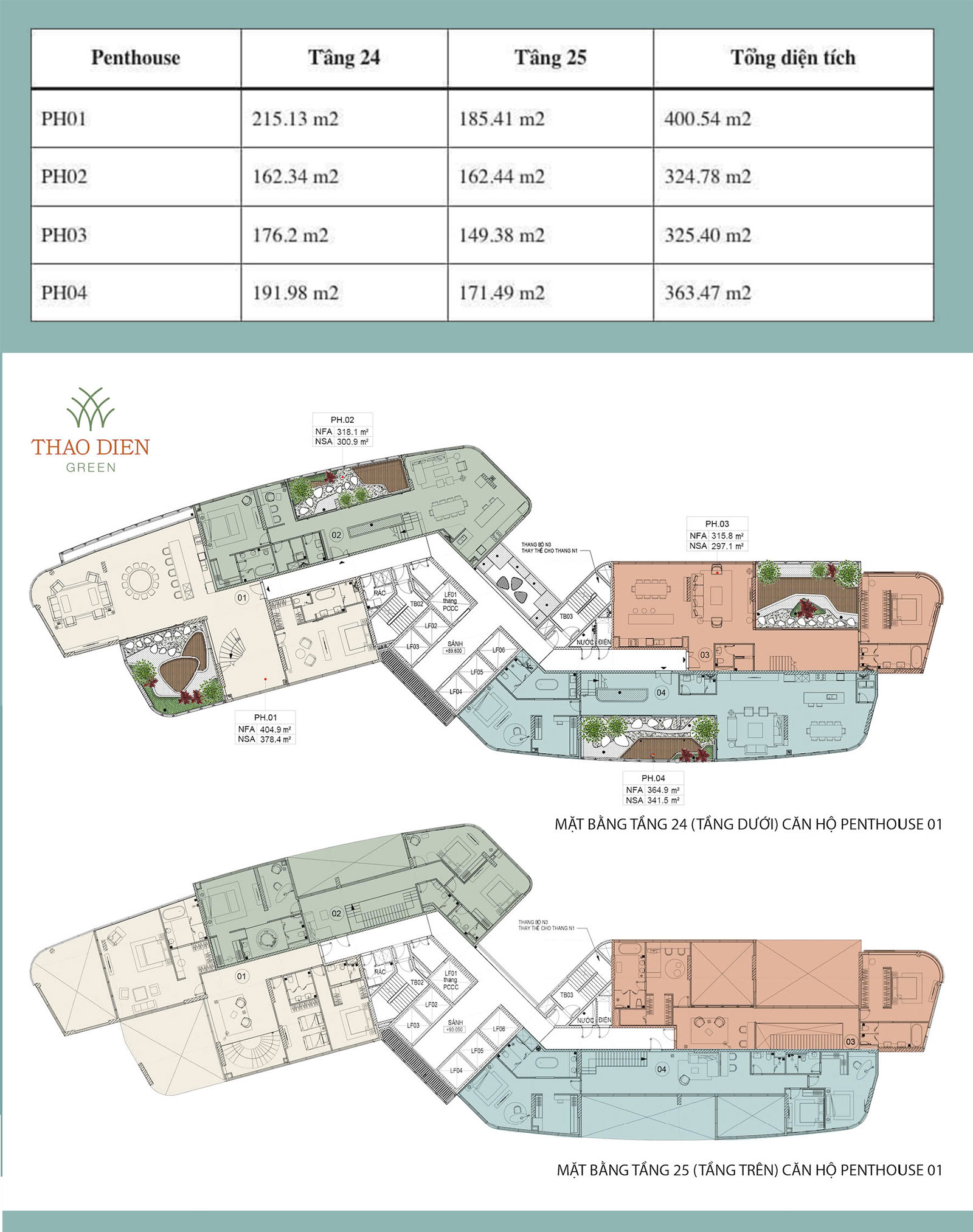 Penthouses Thảo Điền Green Tower