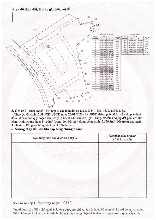 Pháp lý dự án The Gió Riverside