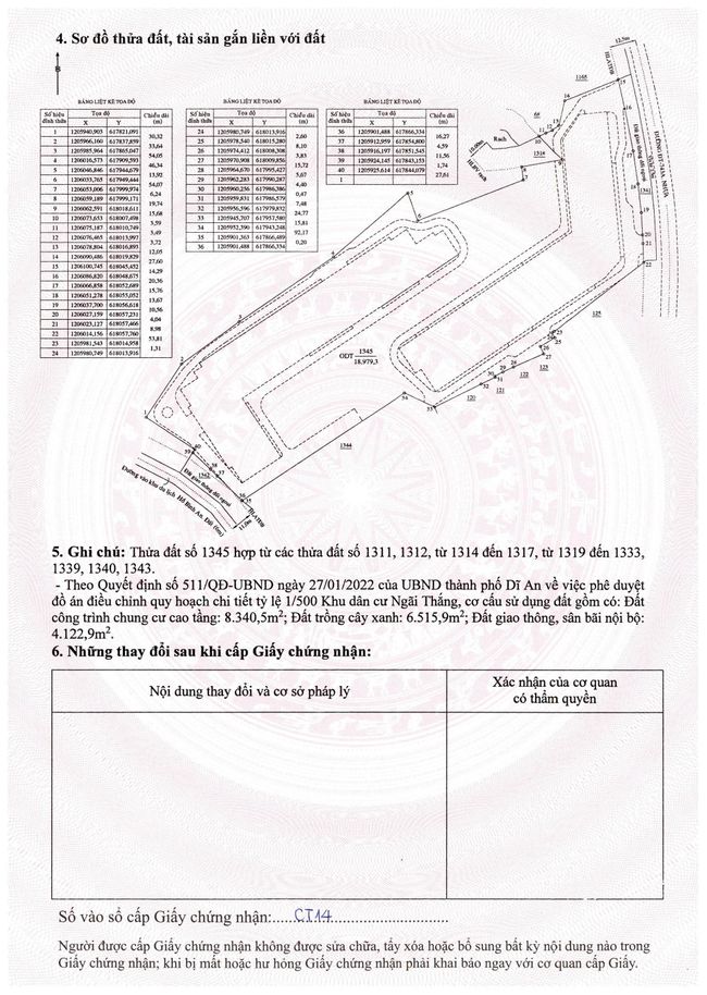 Pháp lý dự án The Gió Riverside