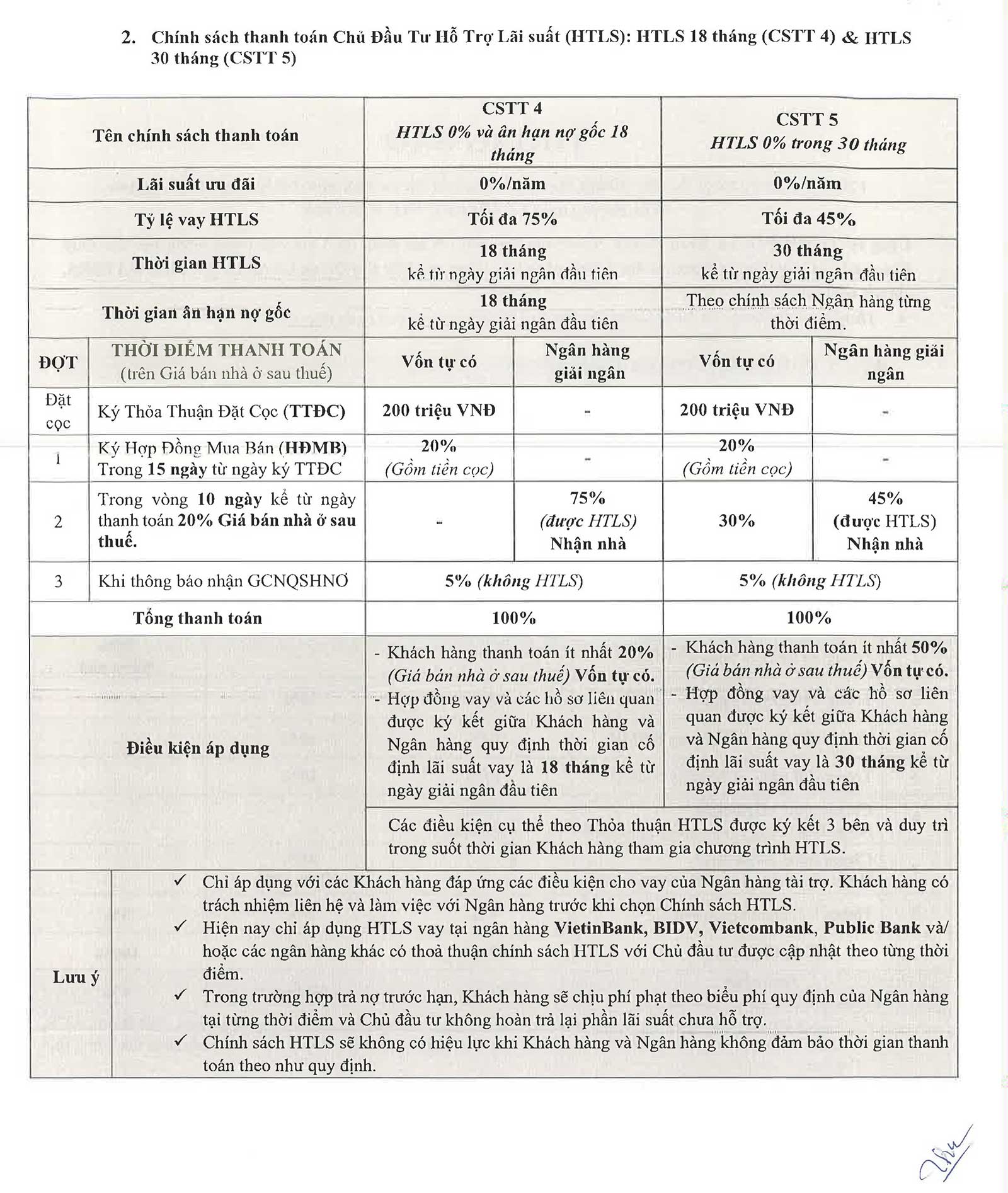 Gladia by The Waters Khang Điền