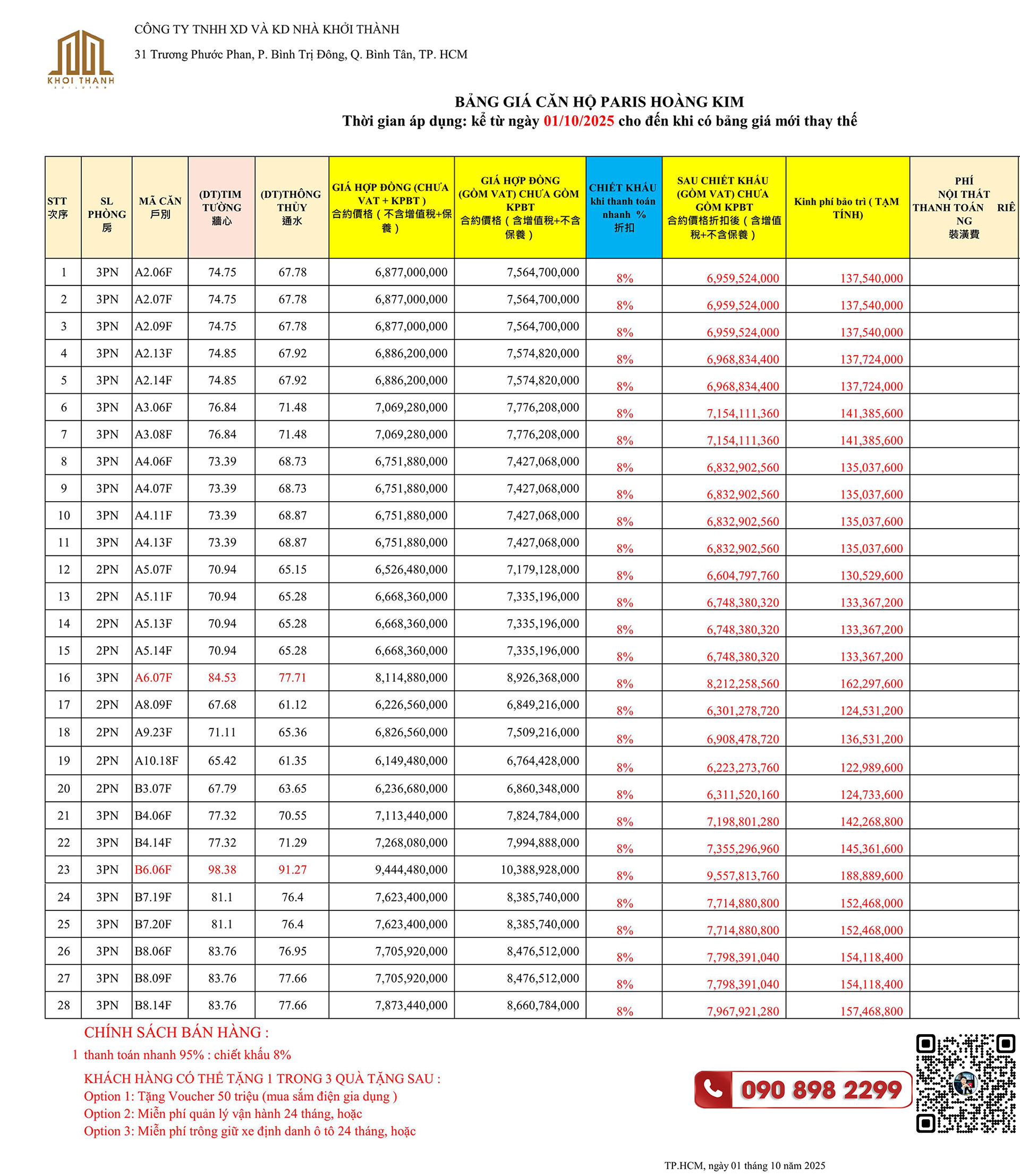 Căn hộ Paris Hoàng Kim