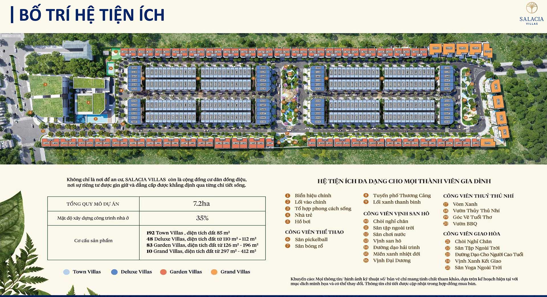Salacia Villas by VinaLiving tại Phú Mỹ