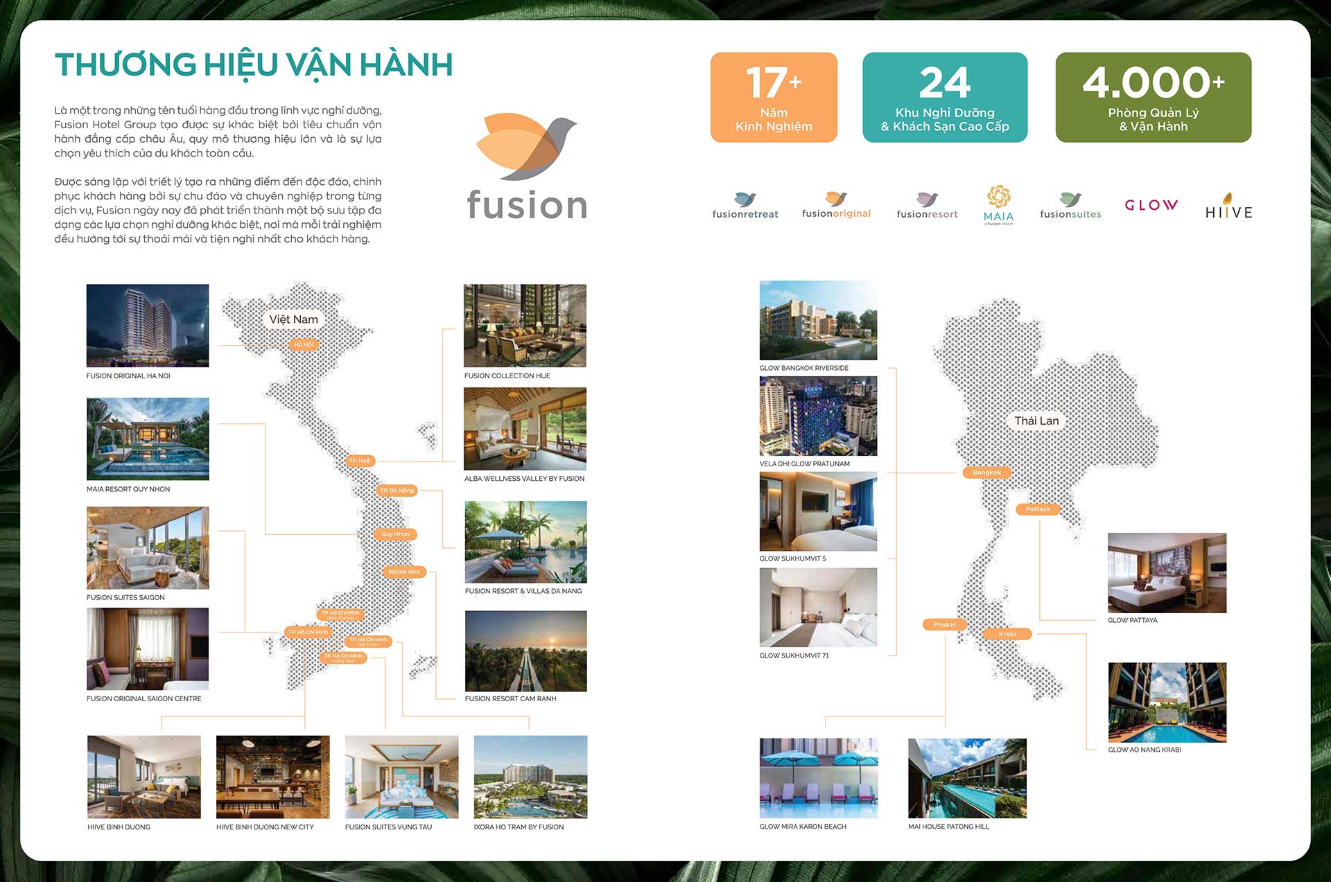 Fusion Hotel Group