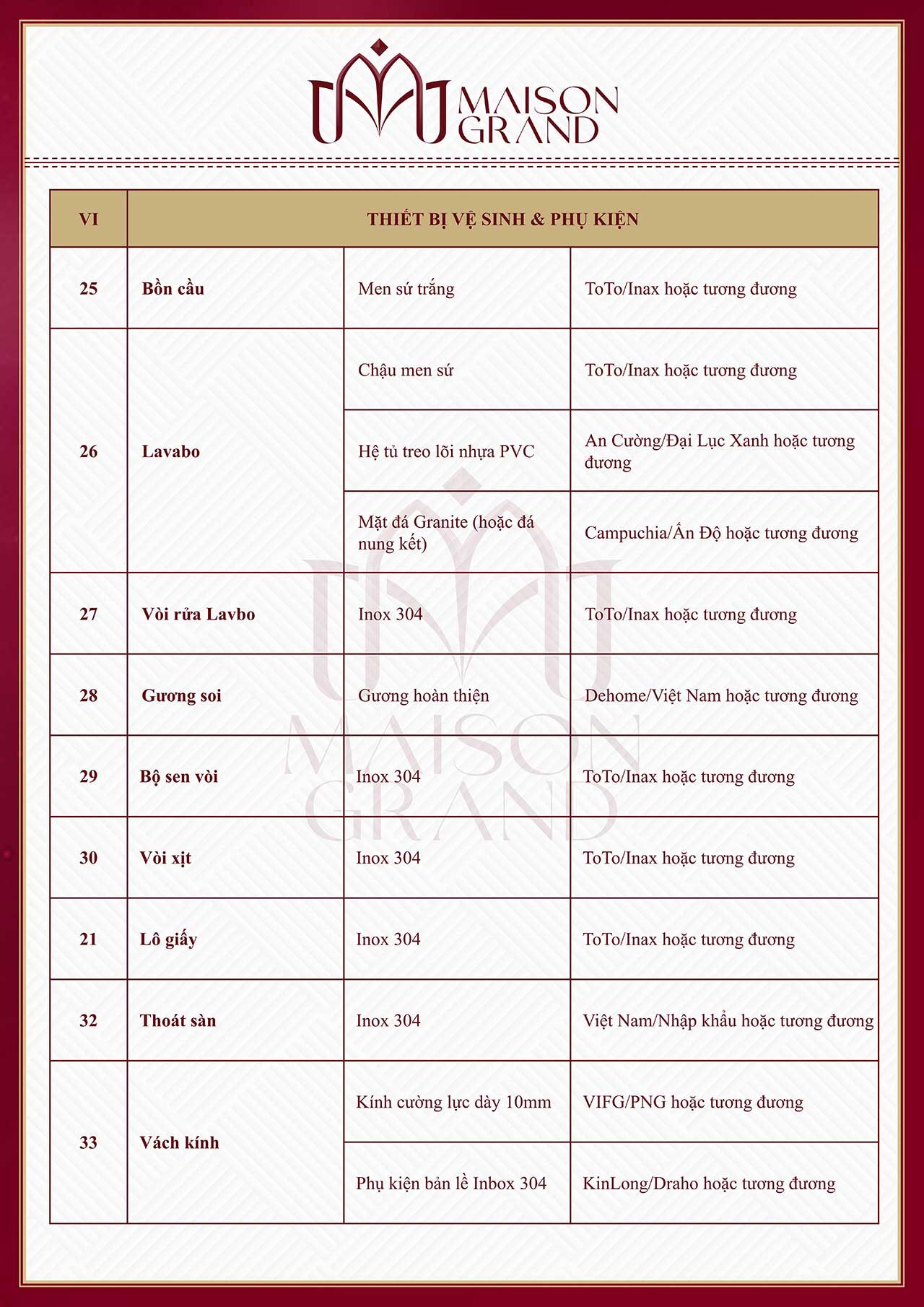 maison grand phú mỹ