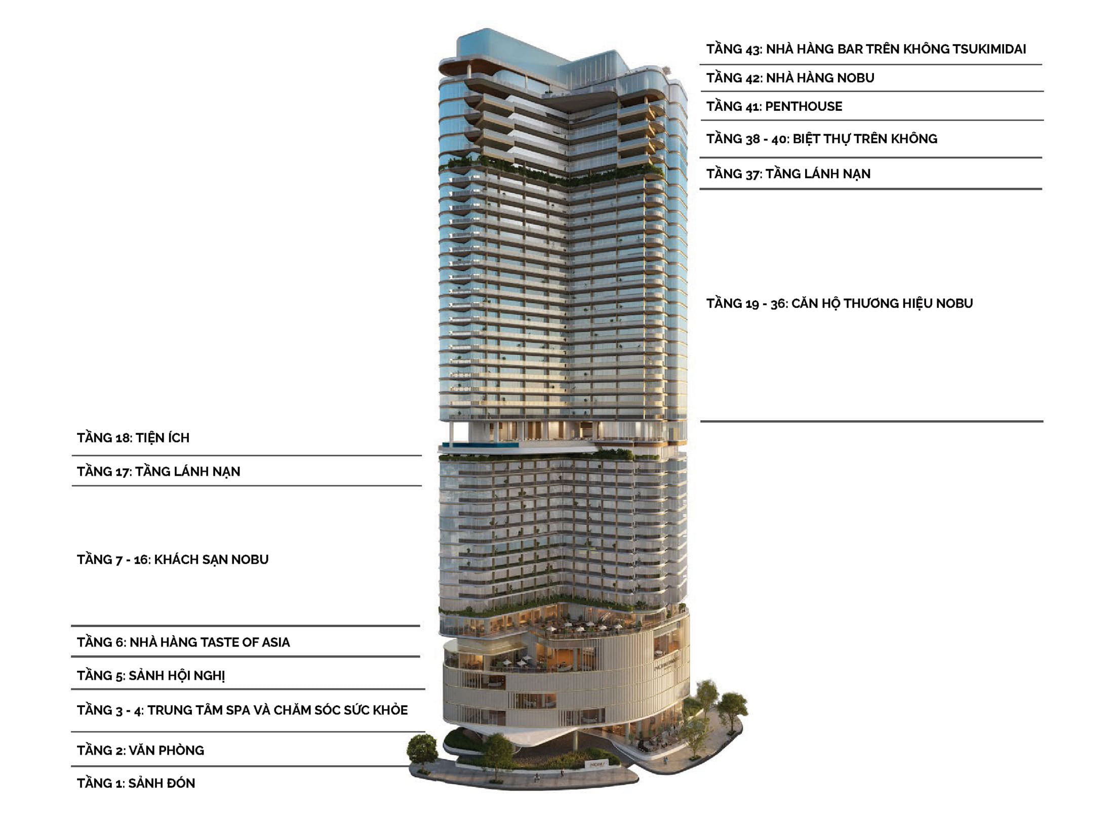 Nobu Residences Đà Nẵng