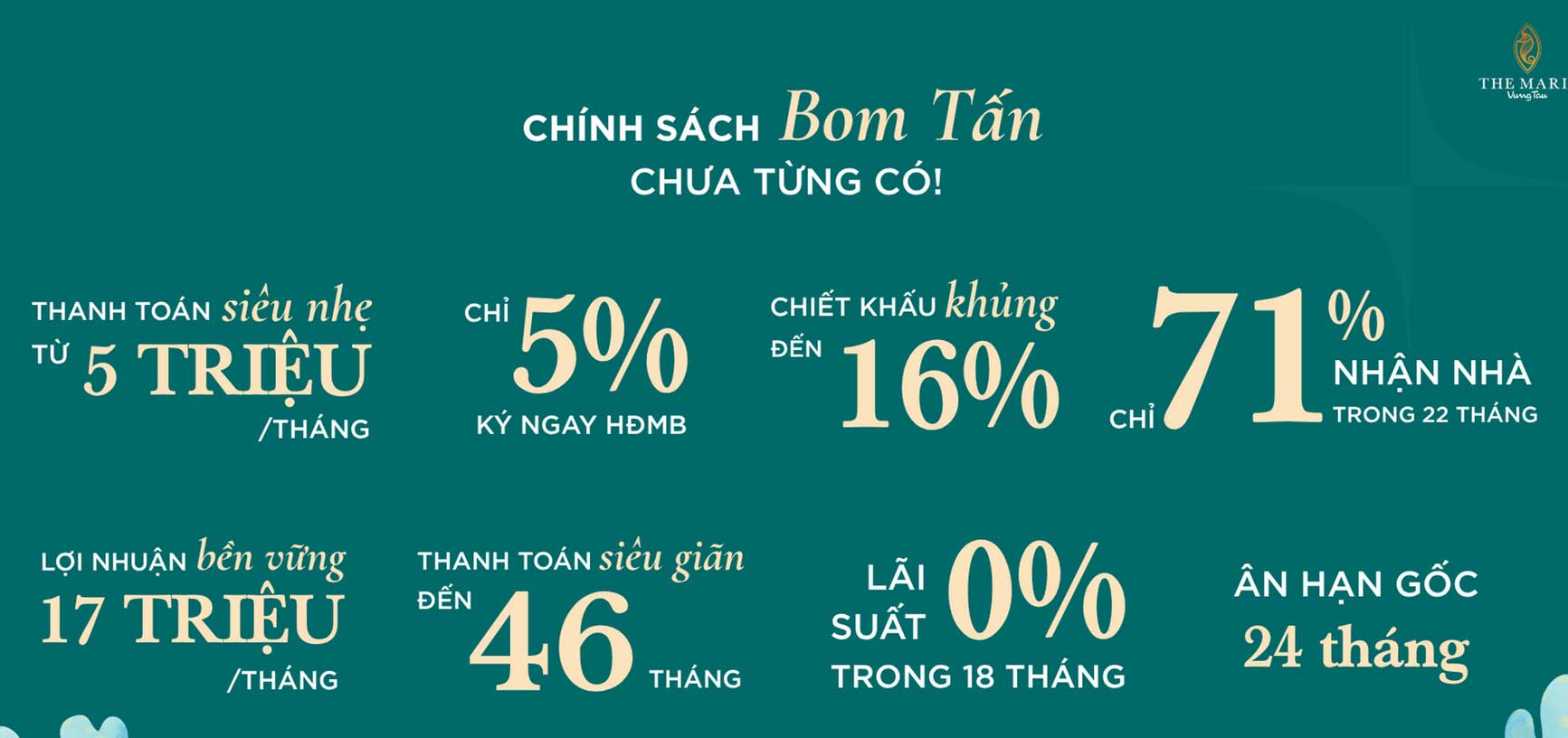 Atlantic – The Maris Vũng Tàu