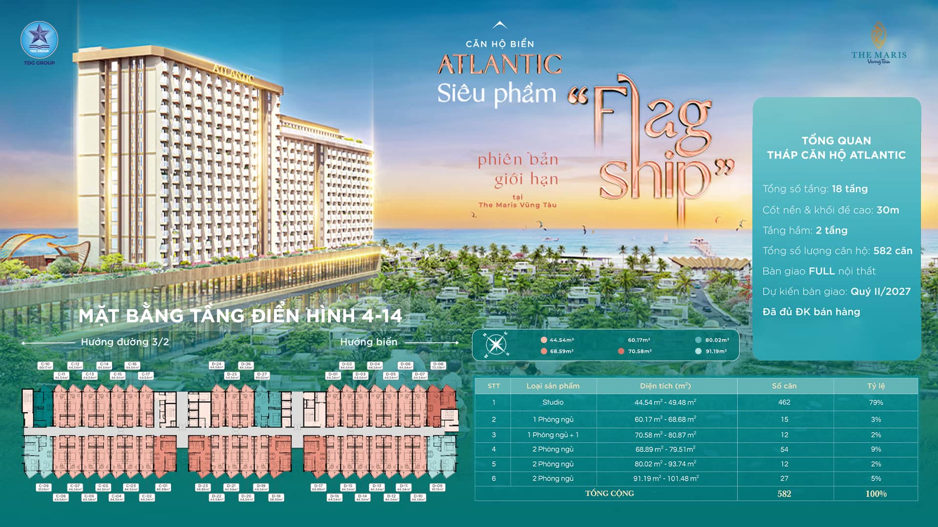 Mặt bằng căn hộ biển Atlantic – The Maris Vũng Tàu