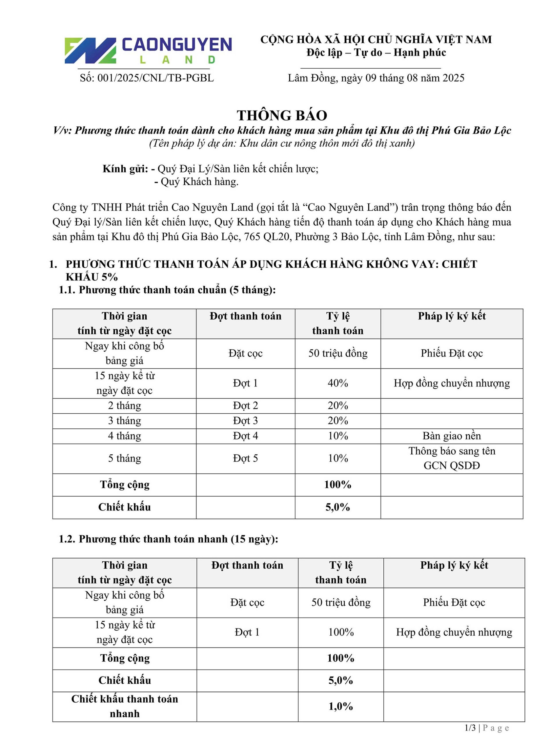 Phú Gia Bảo Lộc