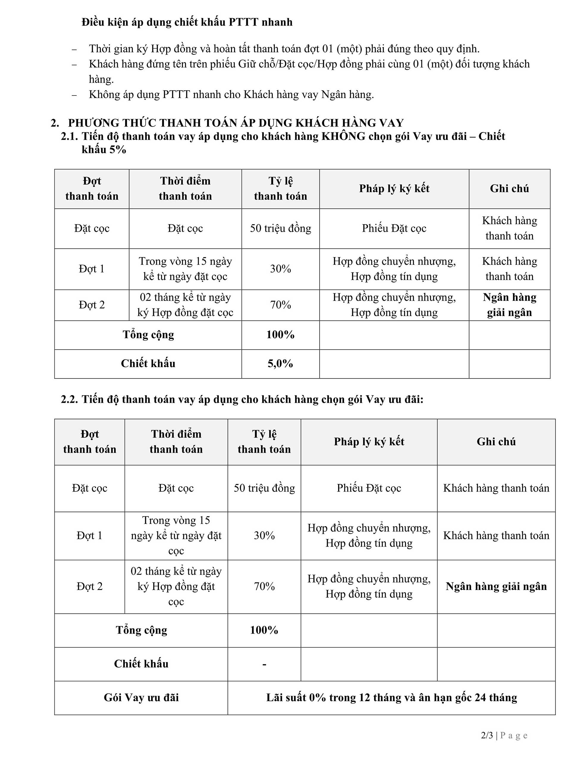 Phú Gia Bảo Lộc