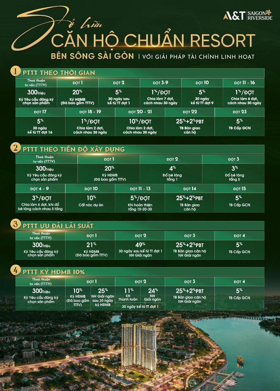Căn hộ A&T Saigon Riverside