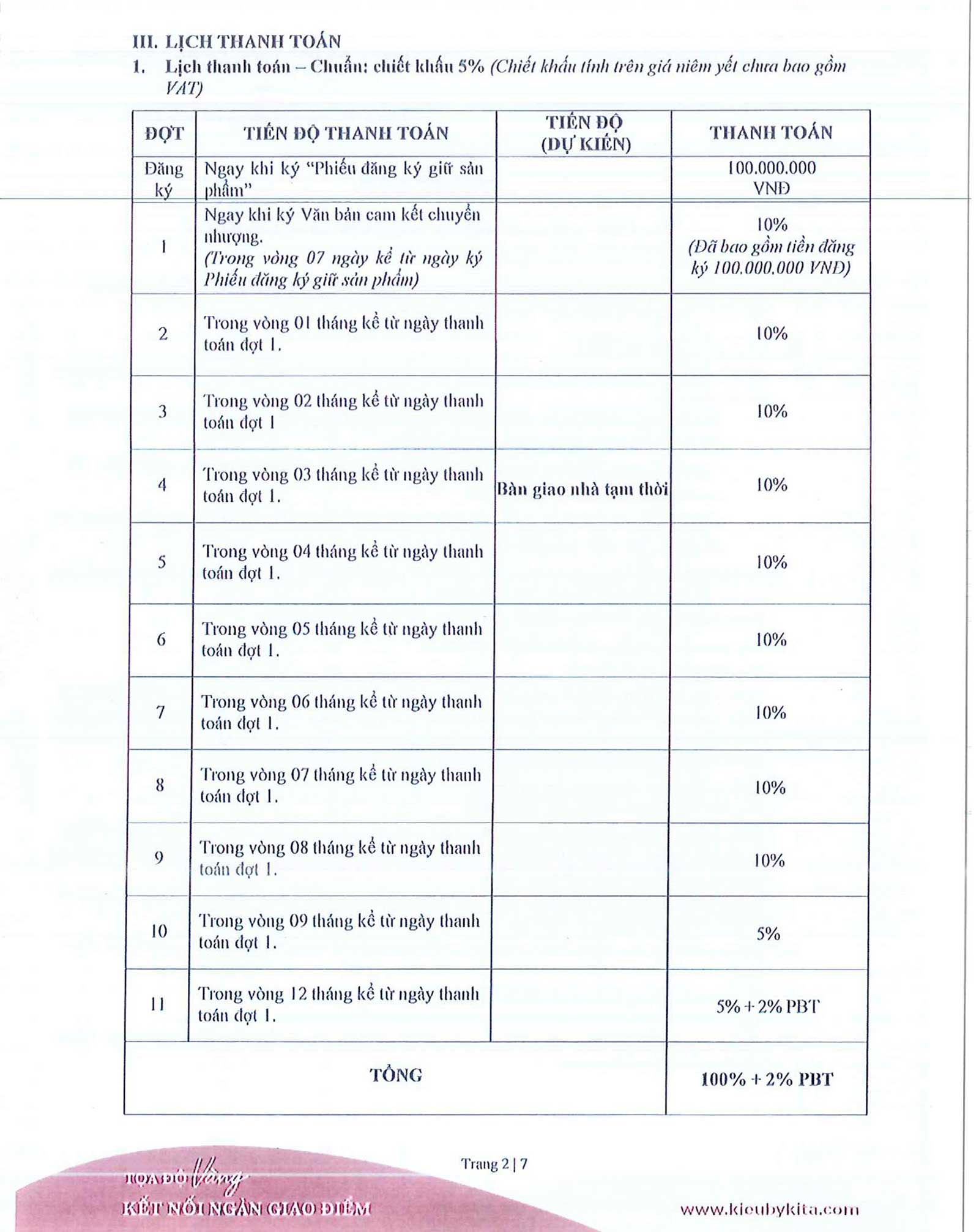 Căn hộ Kiều By Kita Quận 5