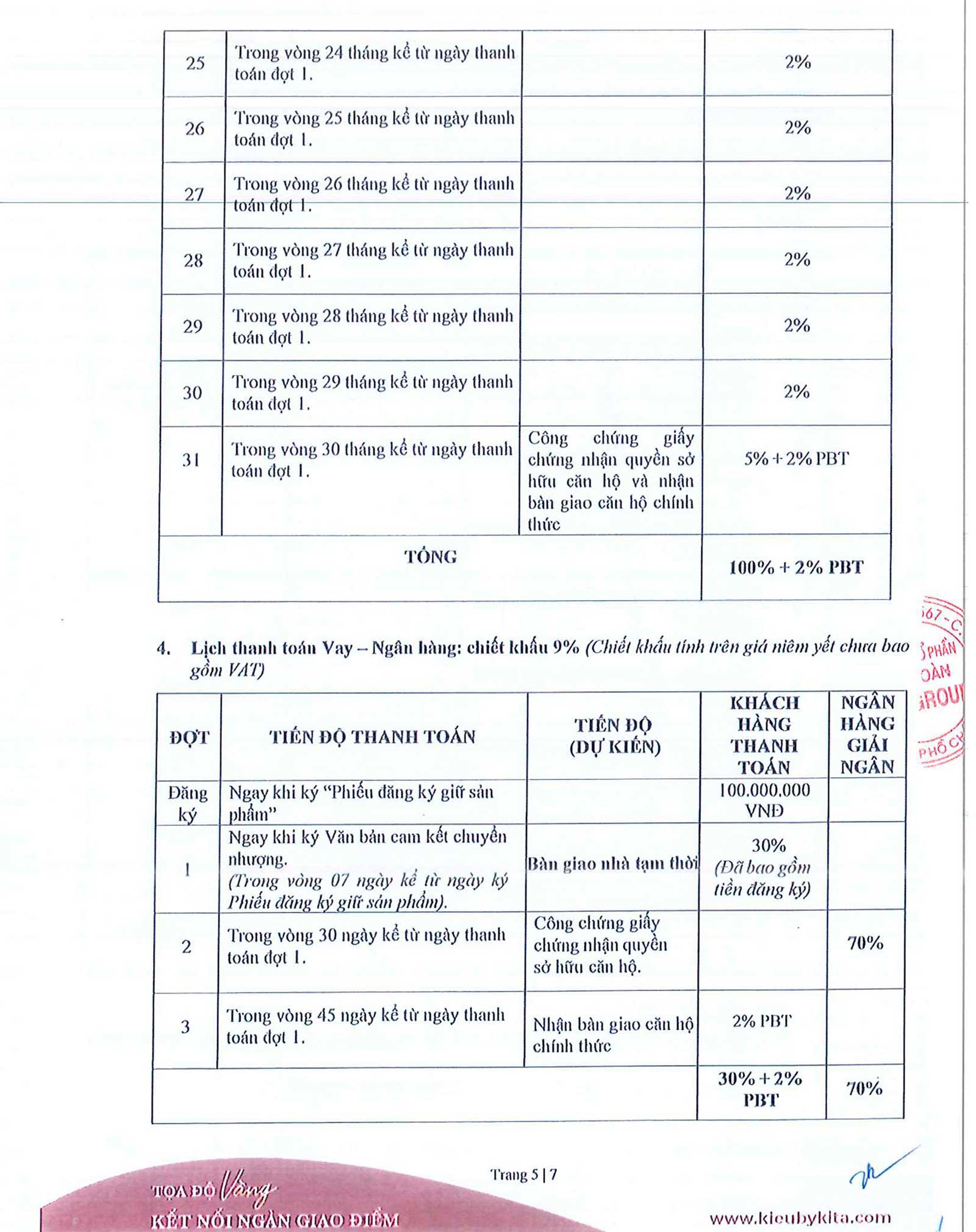 Căn hộ Kiều By Kita Quận 5