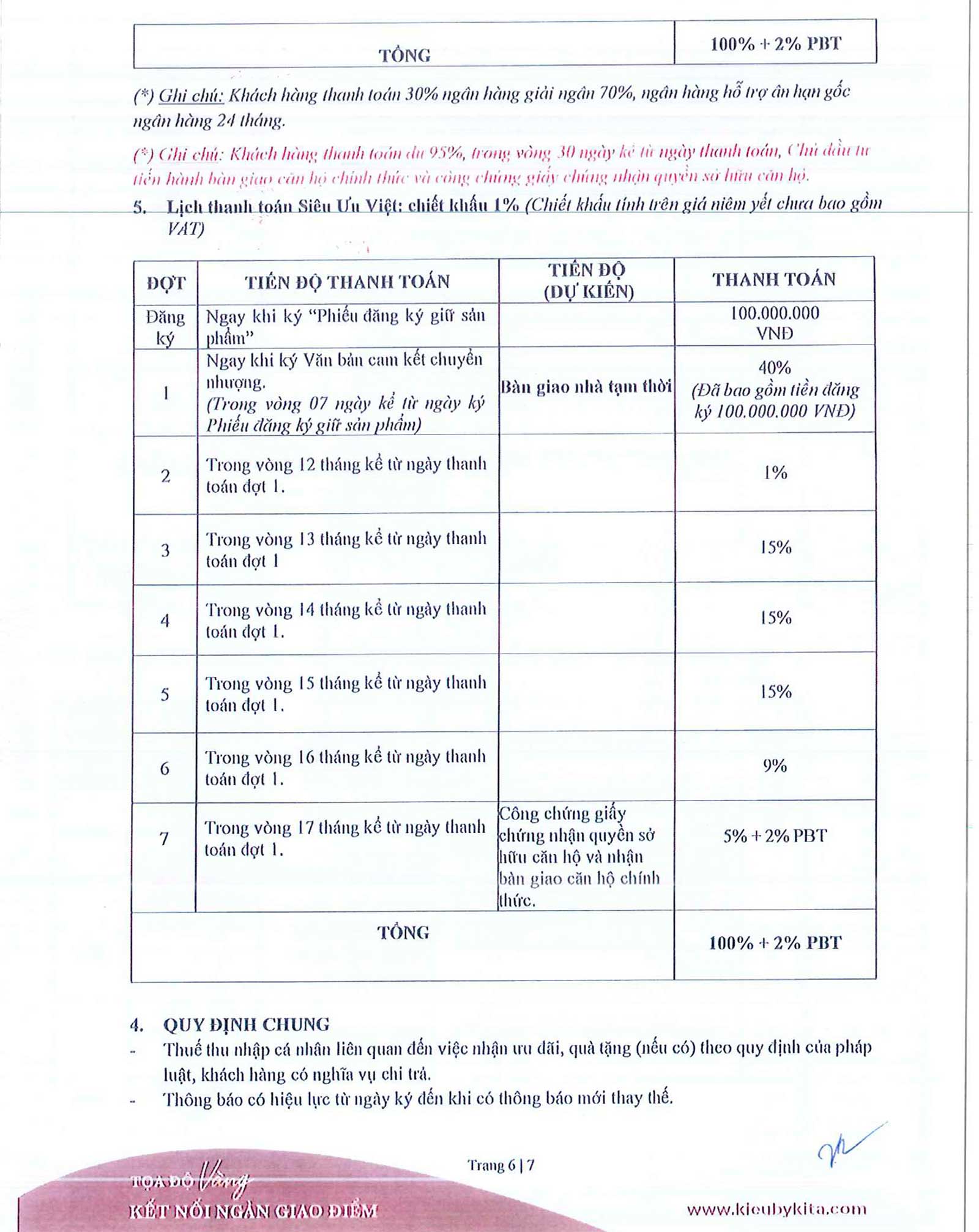 Căn hộ Kiều By Kita Quận 5