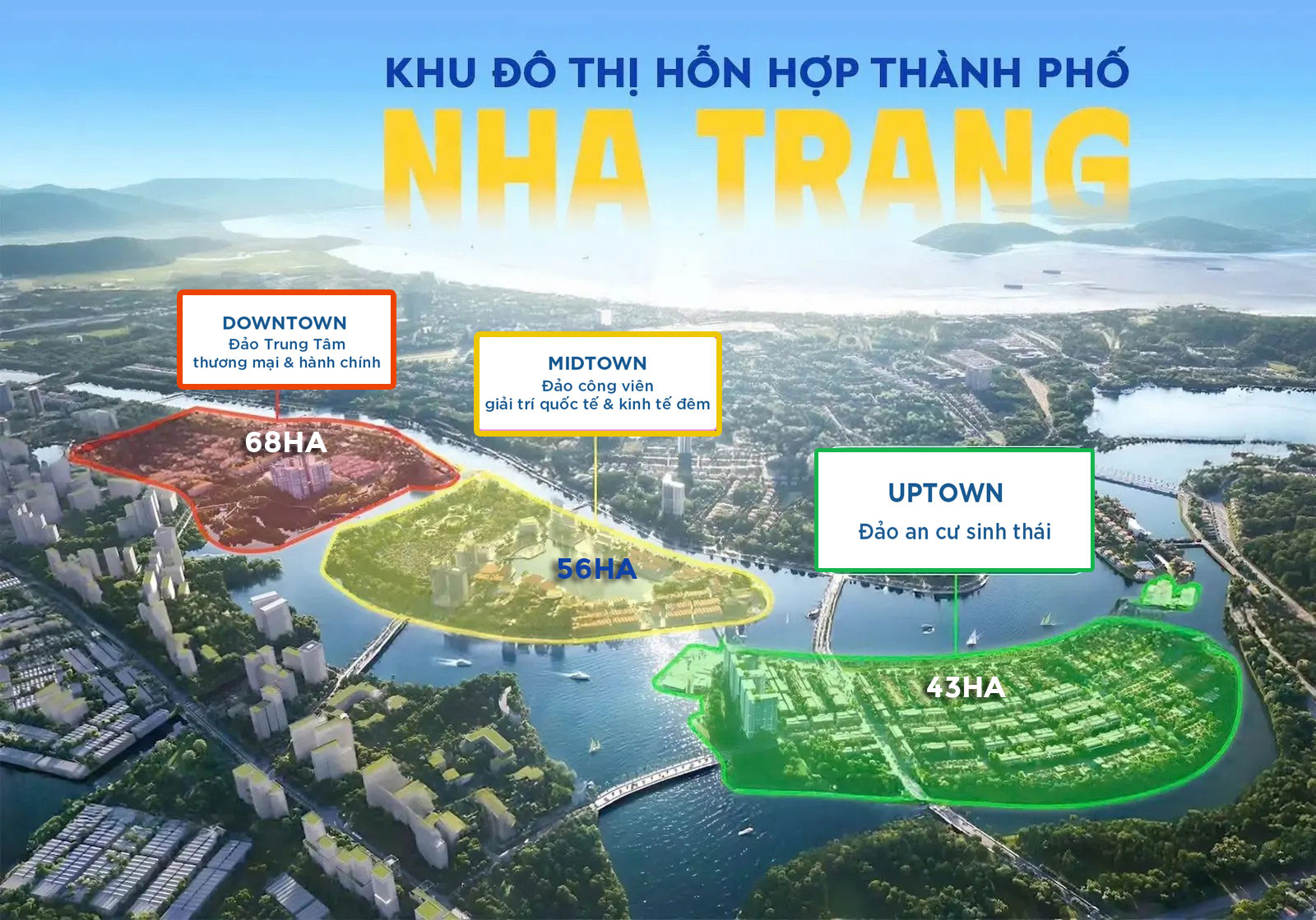 Charmora City Nha Trang
