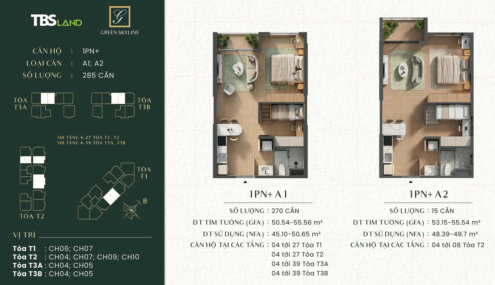 Green Skyline by TBS Land