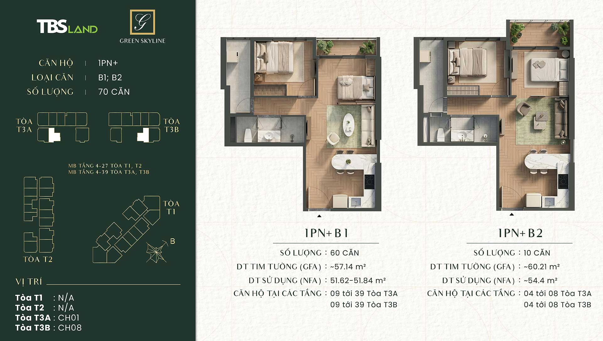 Green Skyline by TBS Land