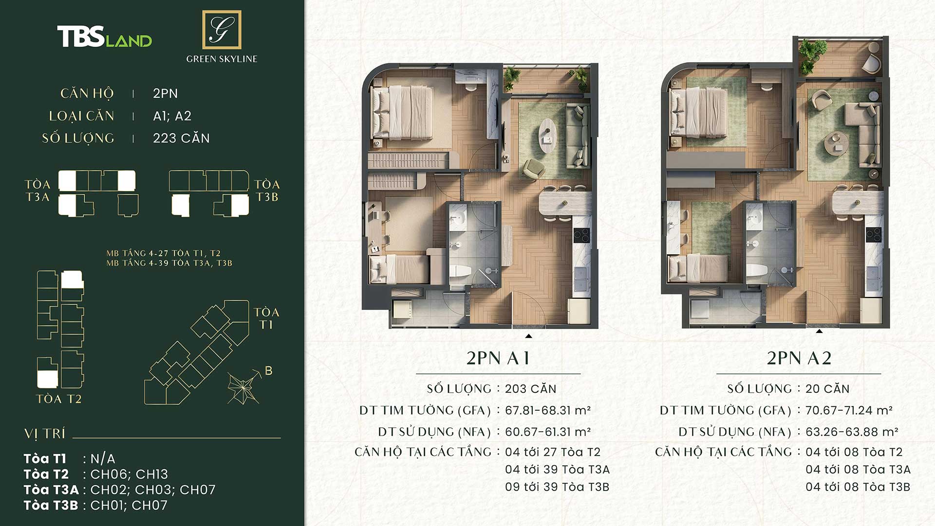 Green Skyline by TBS Land