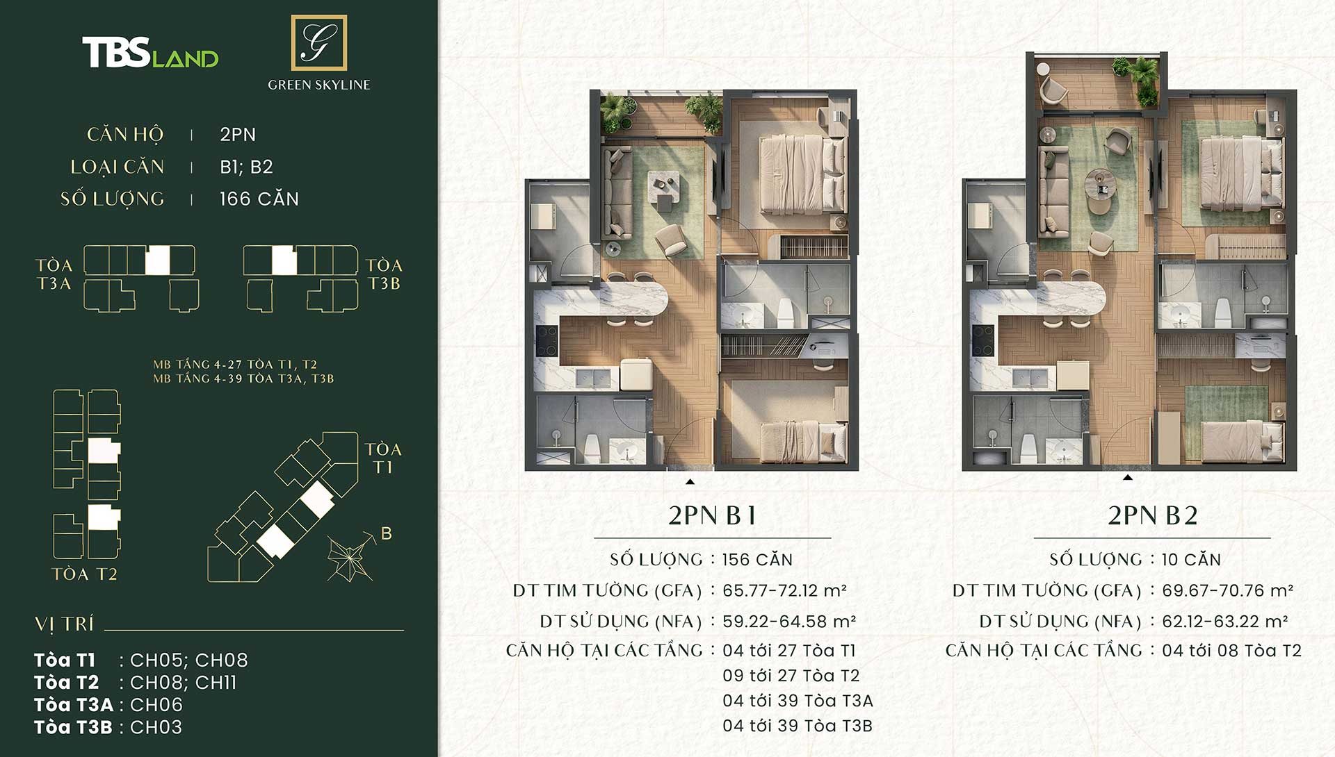 Green Skyline by TBS Land