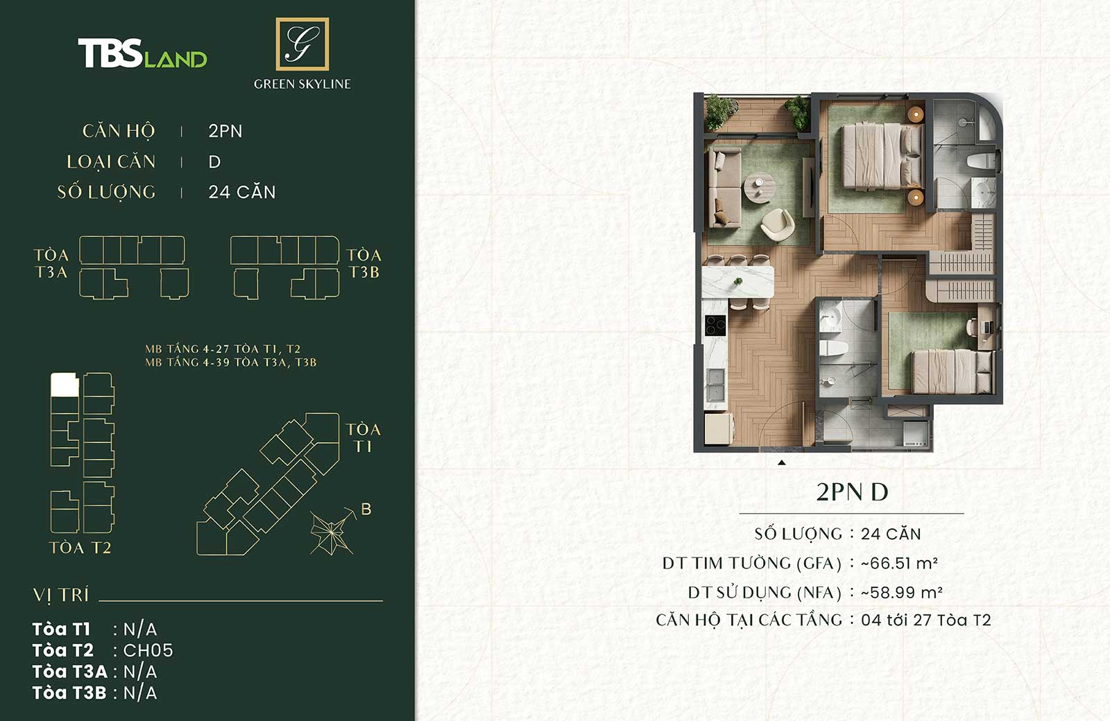 Green Skyline by TBS Land