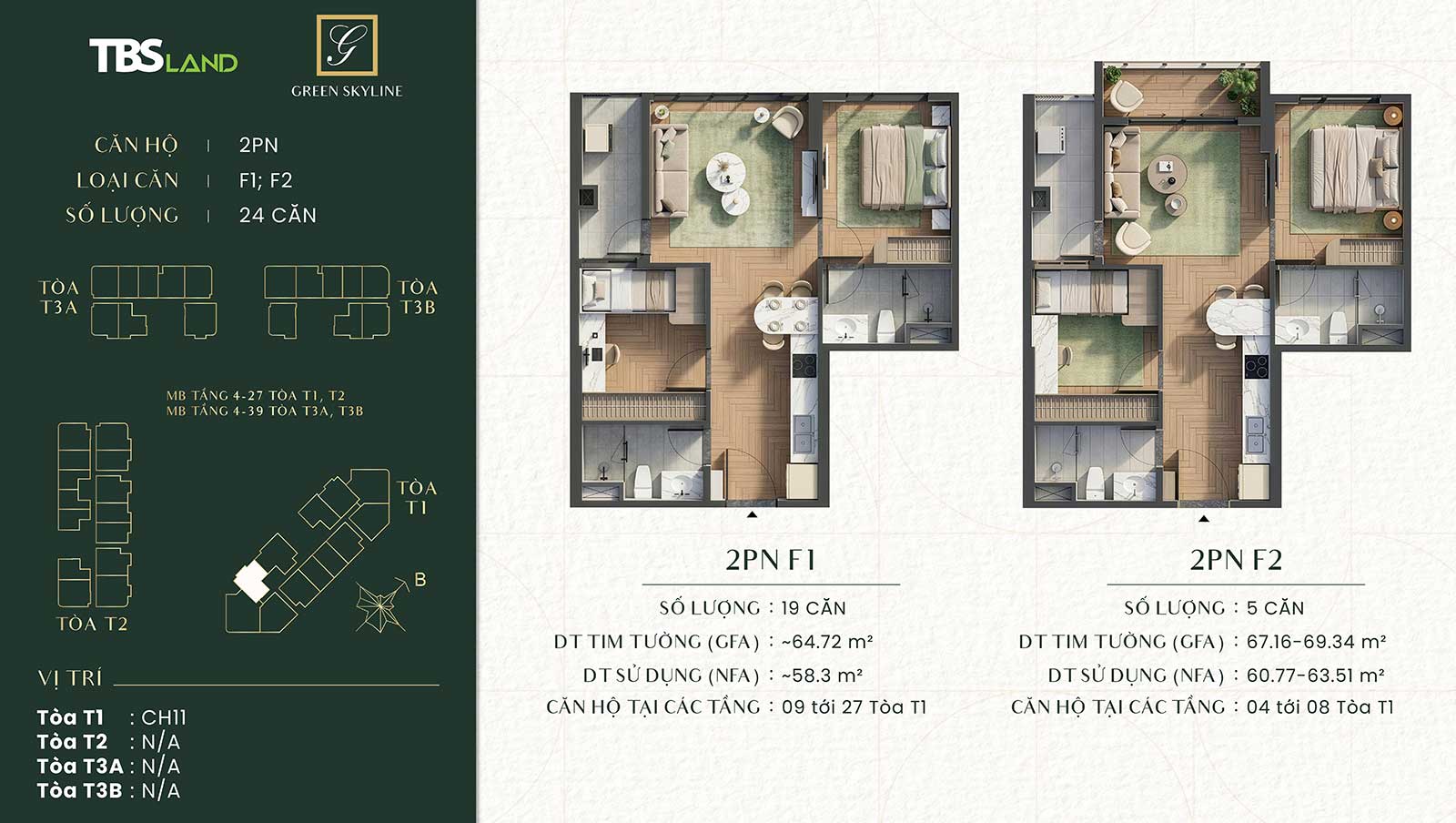 Green Skyline by TBS Land