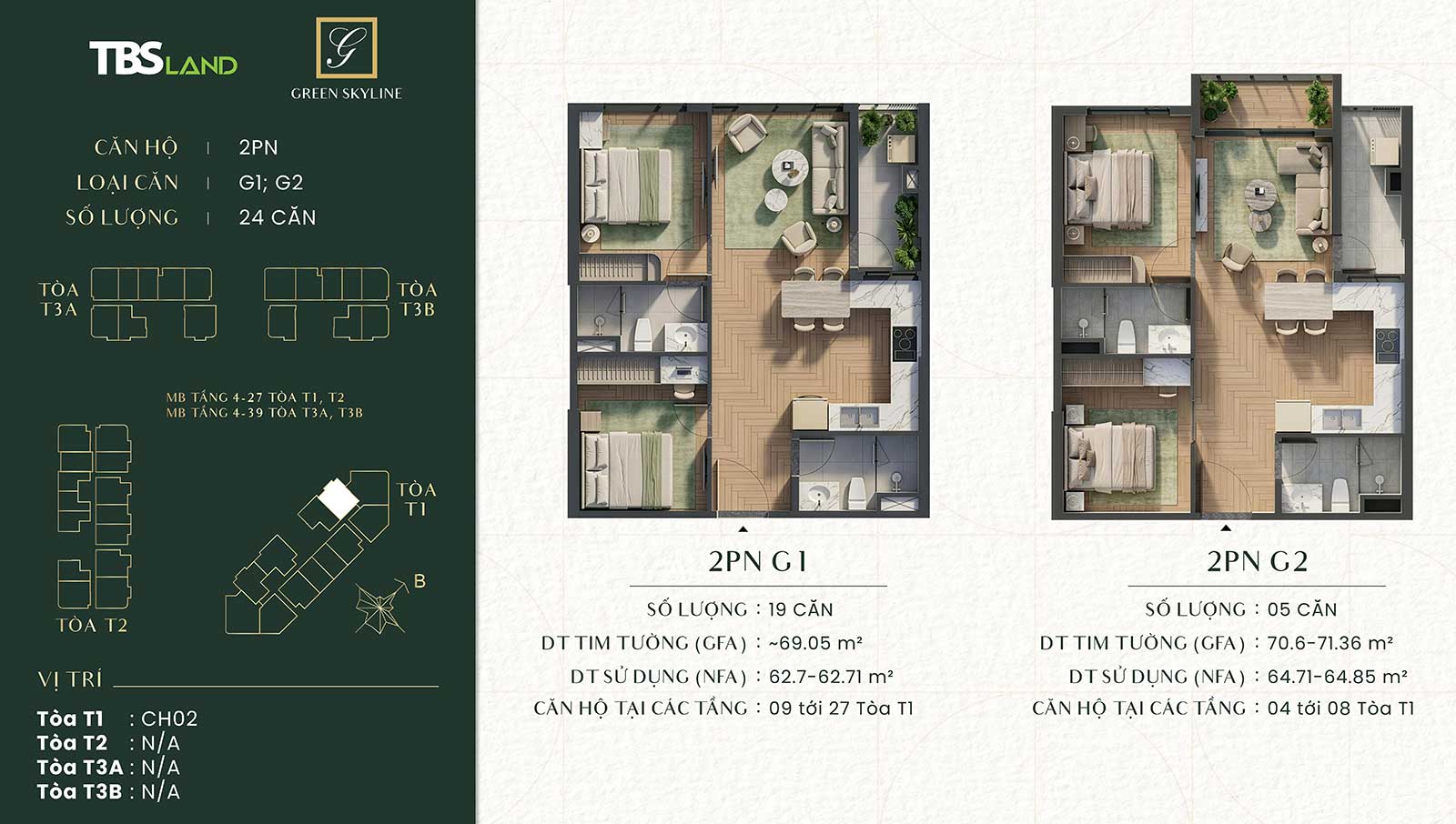 Green Skyline by TBS Land