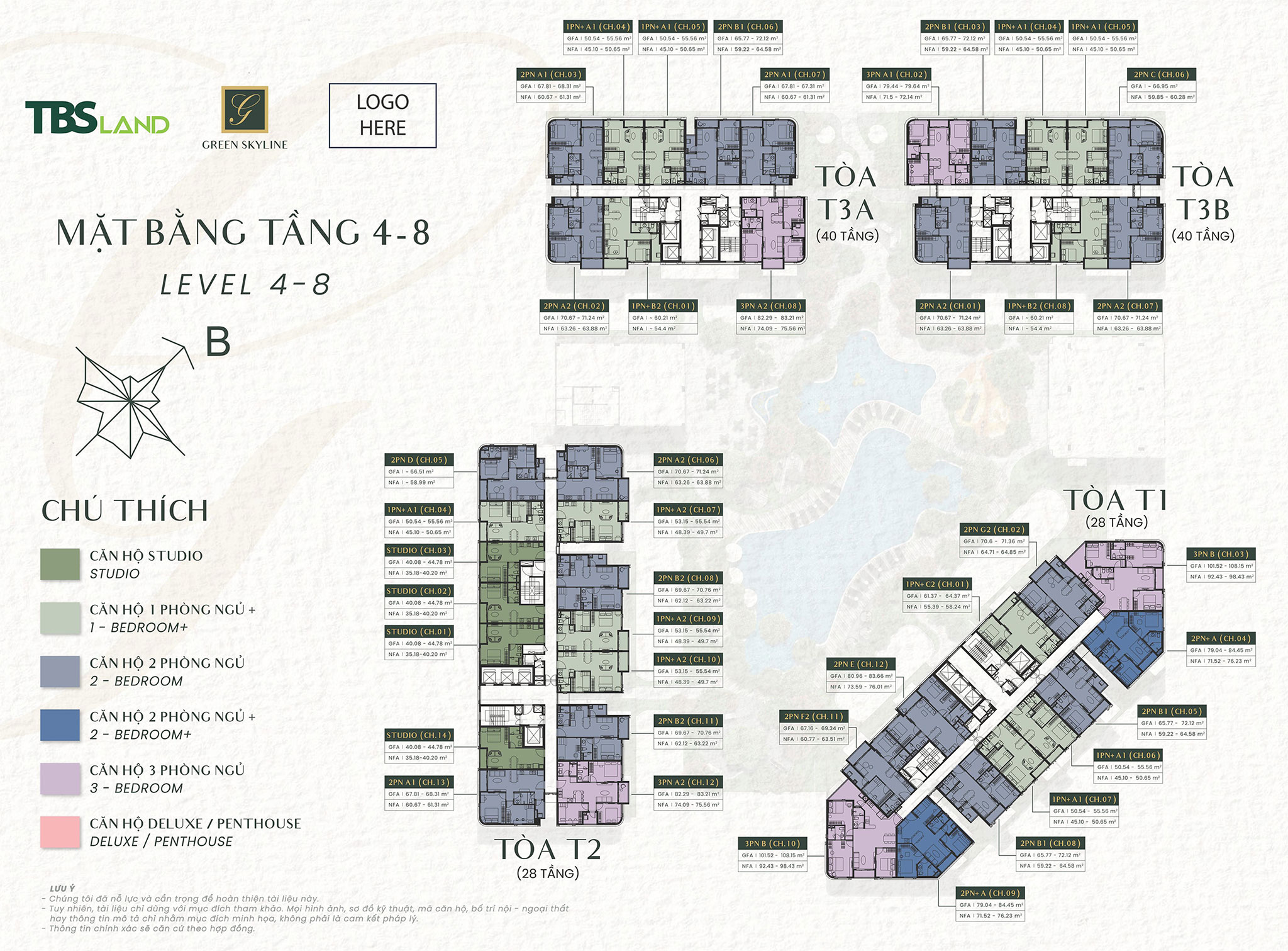 Green Skyline by TBS Land