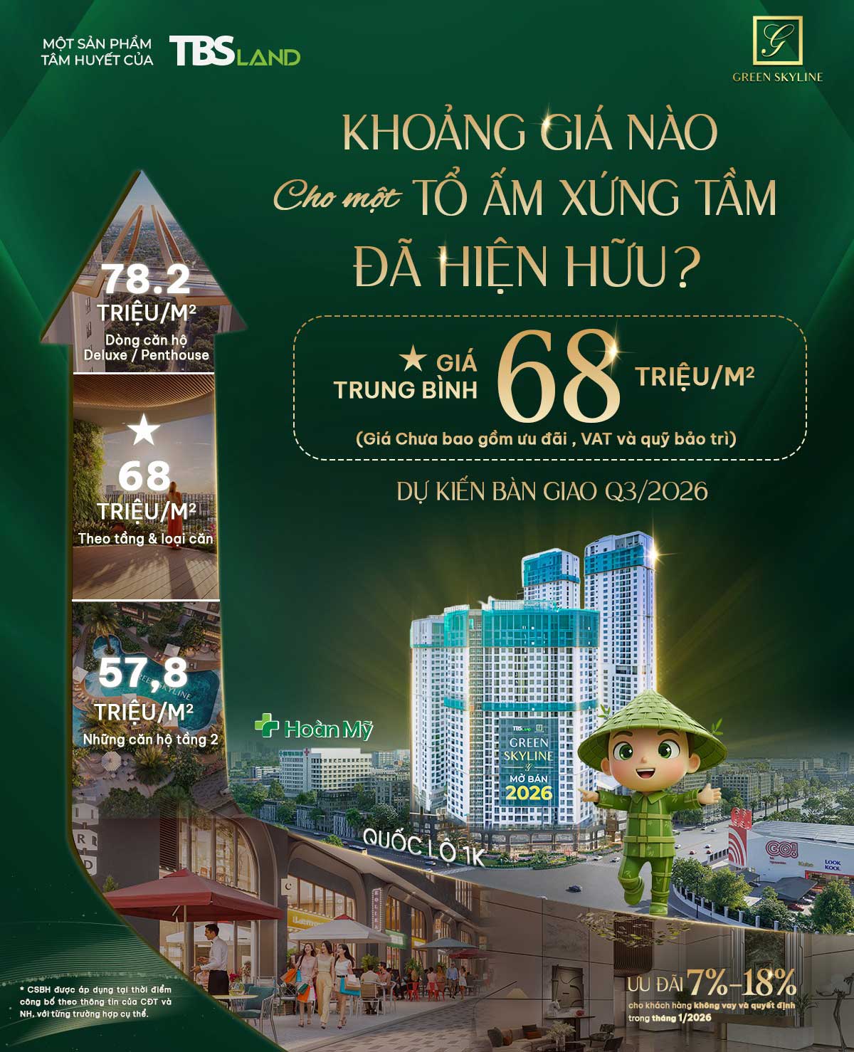 Giá bán Căn hộ Green Skyline by TBS Land