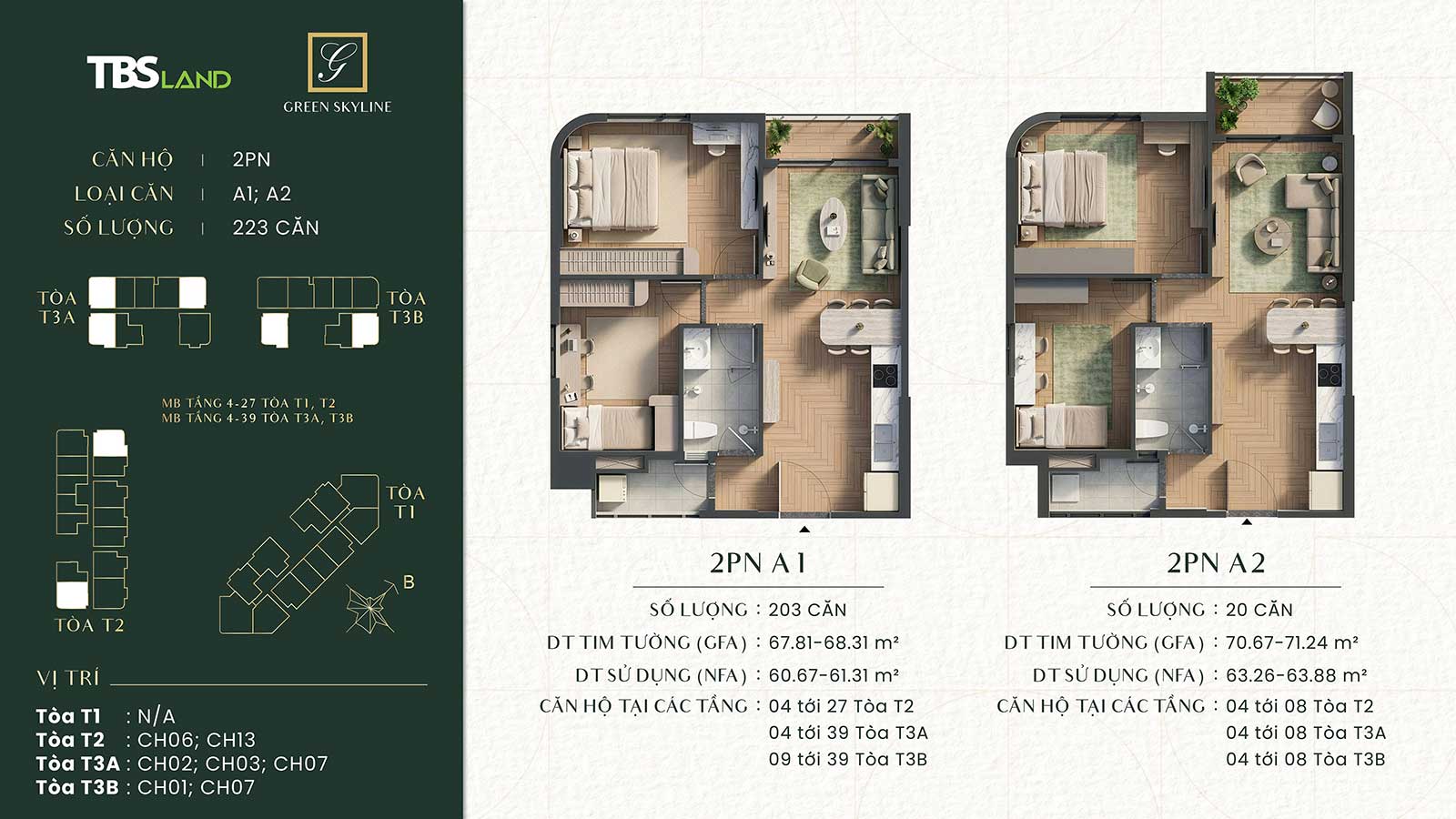 Căn hộ 2 phòng ngủ Green Skyline by TBS Land